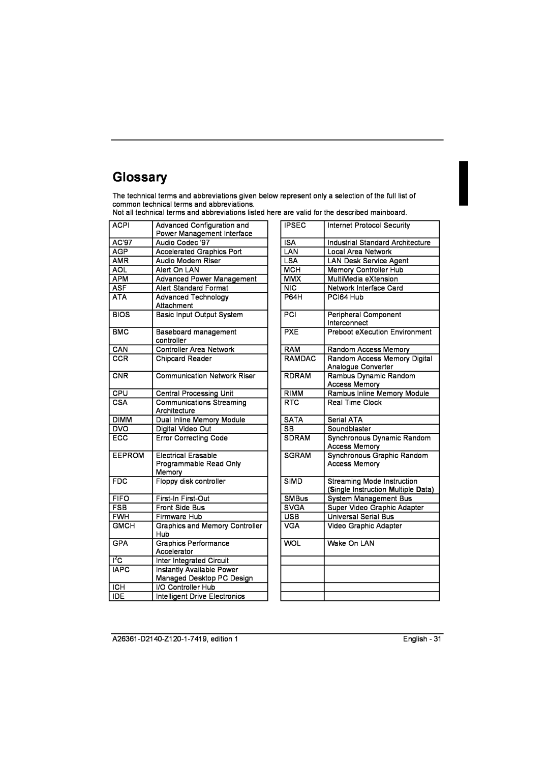 Eclipse - Fujitsu Ten D2140 technical manual Glossary 
