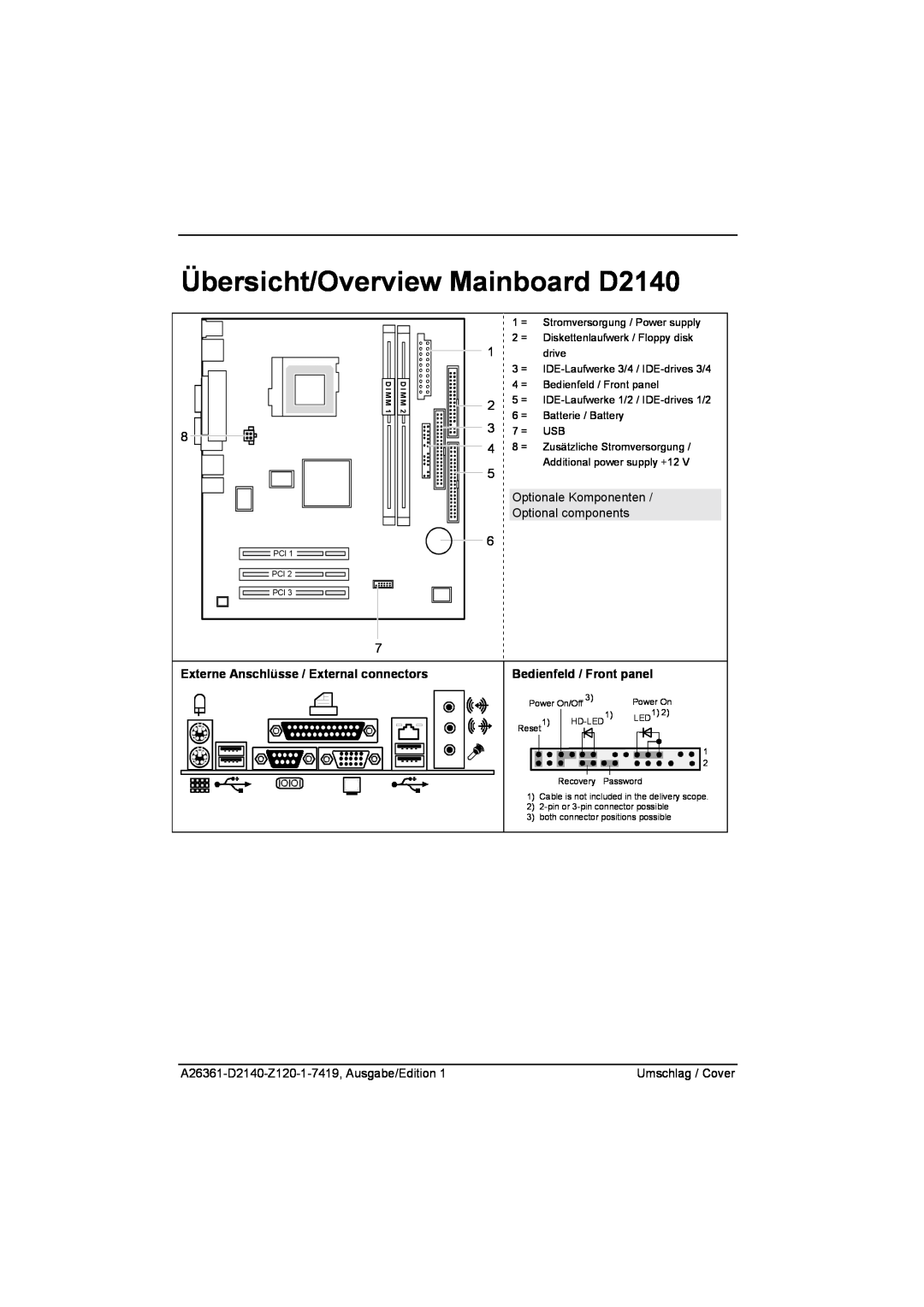 Eclipse - Fujitsu Ten technical manual Übersicht/Overview Mainboard D2140, Externe Anschlüsse / External connectors 