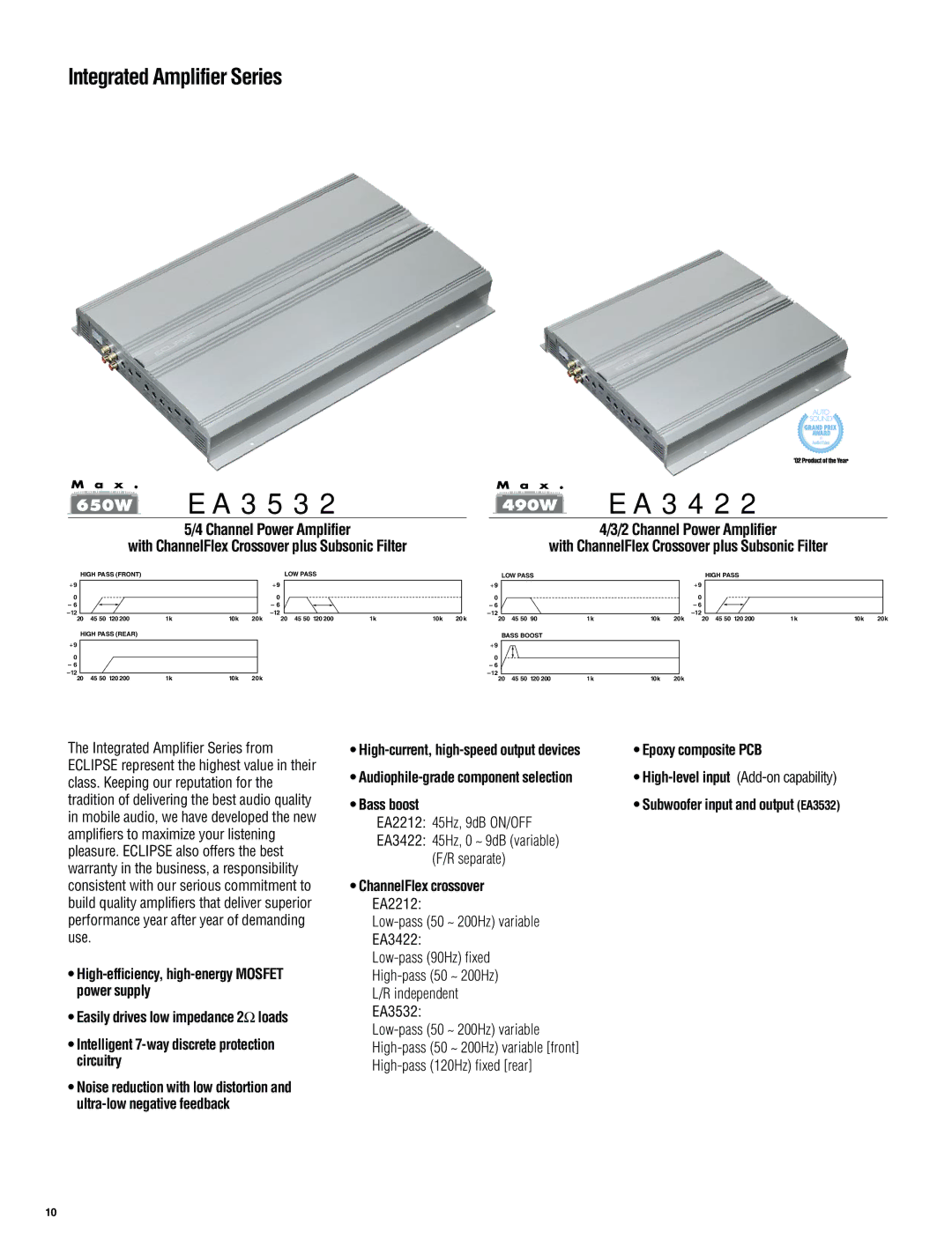 Eclipse - Fujitsu Ten DA7232 manual EA3532, EA3422 