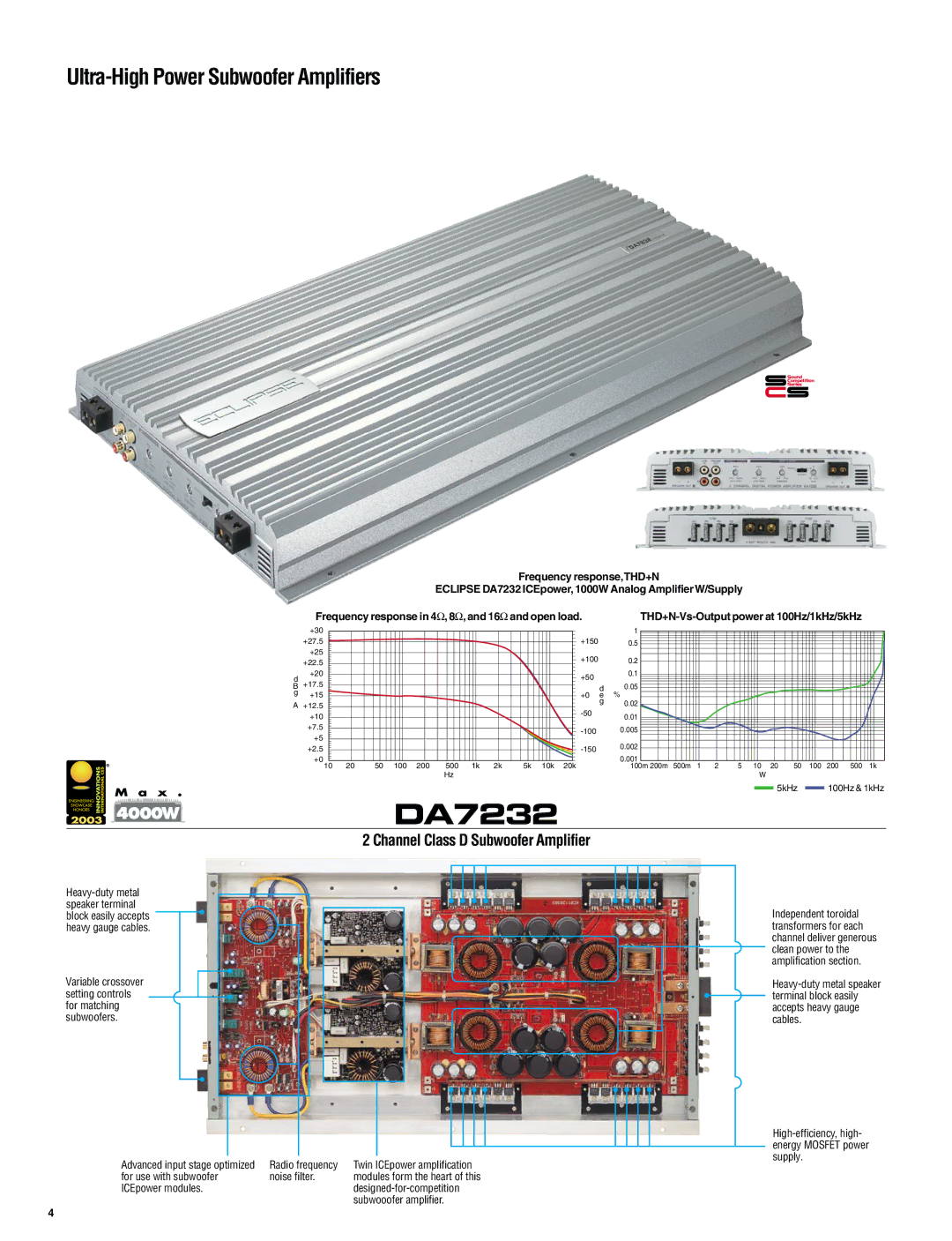 Eclipse - Fujitsu Ten DA7232 manual Ultra-High Power Subwoofer Amplifiers, Channel Class D Subwoofer Amplifier 