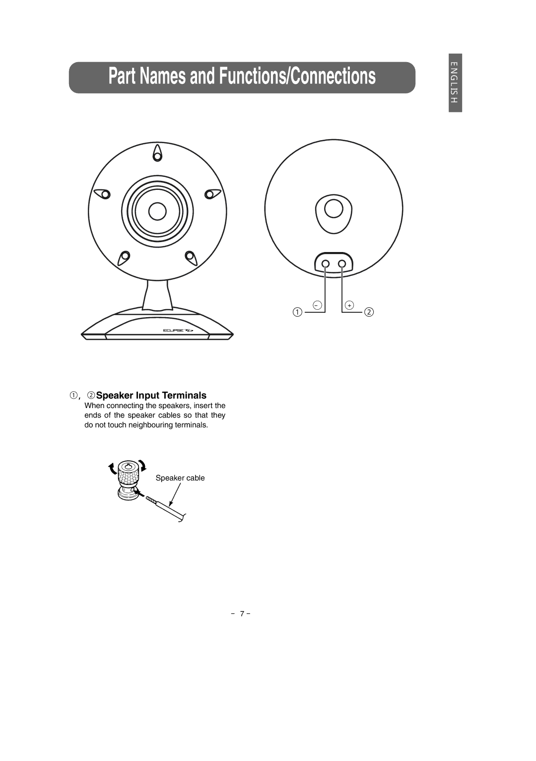 Eclipse - Fujitsu Ten Speaker 512 owner manual Part Names and Functions/Connections, ①, ②Speaker Input Terminals 