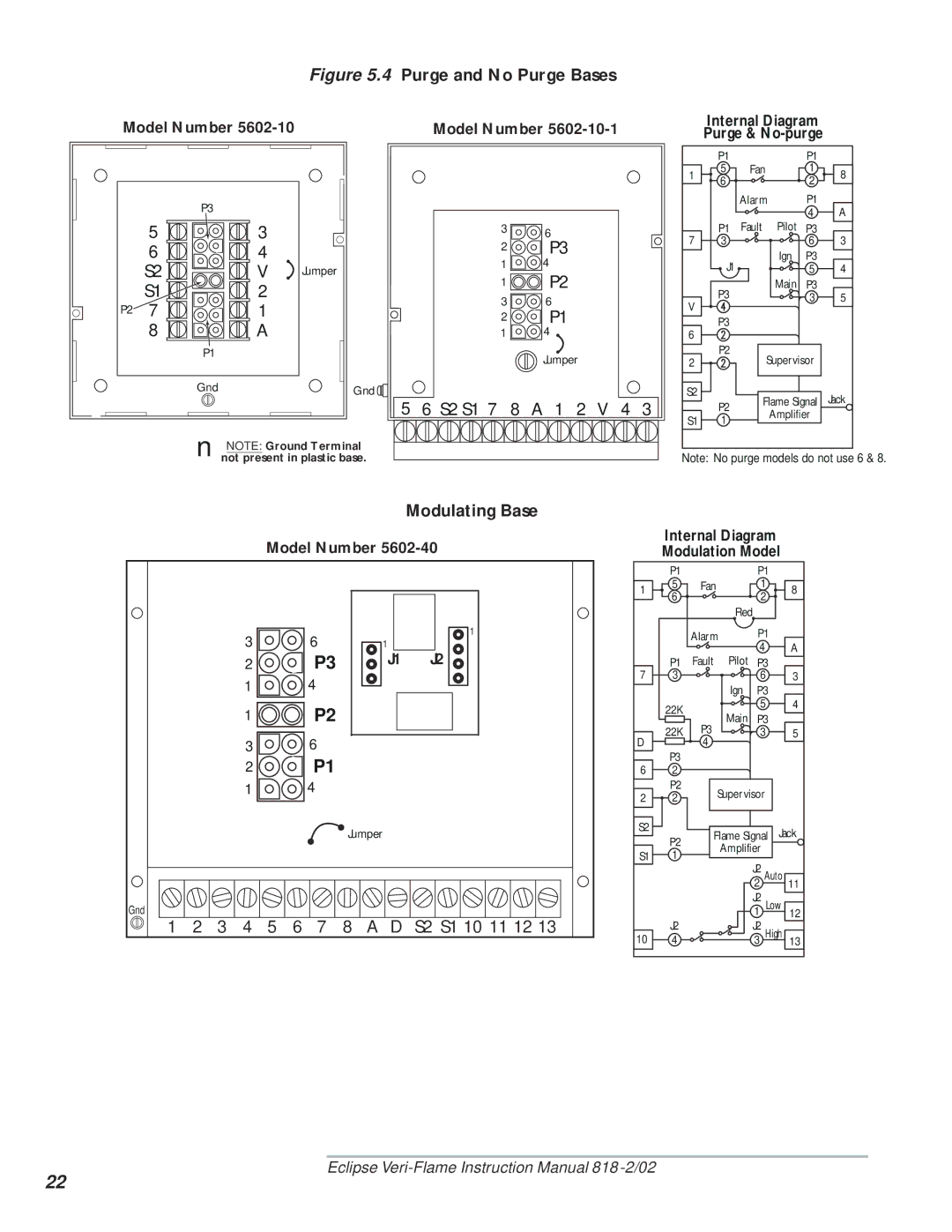 Eclipse Combustion 5600, VeriFlame Single Burner Monitoring System Purge and No Purge Bases, Modulating Base 