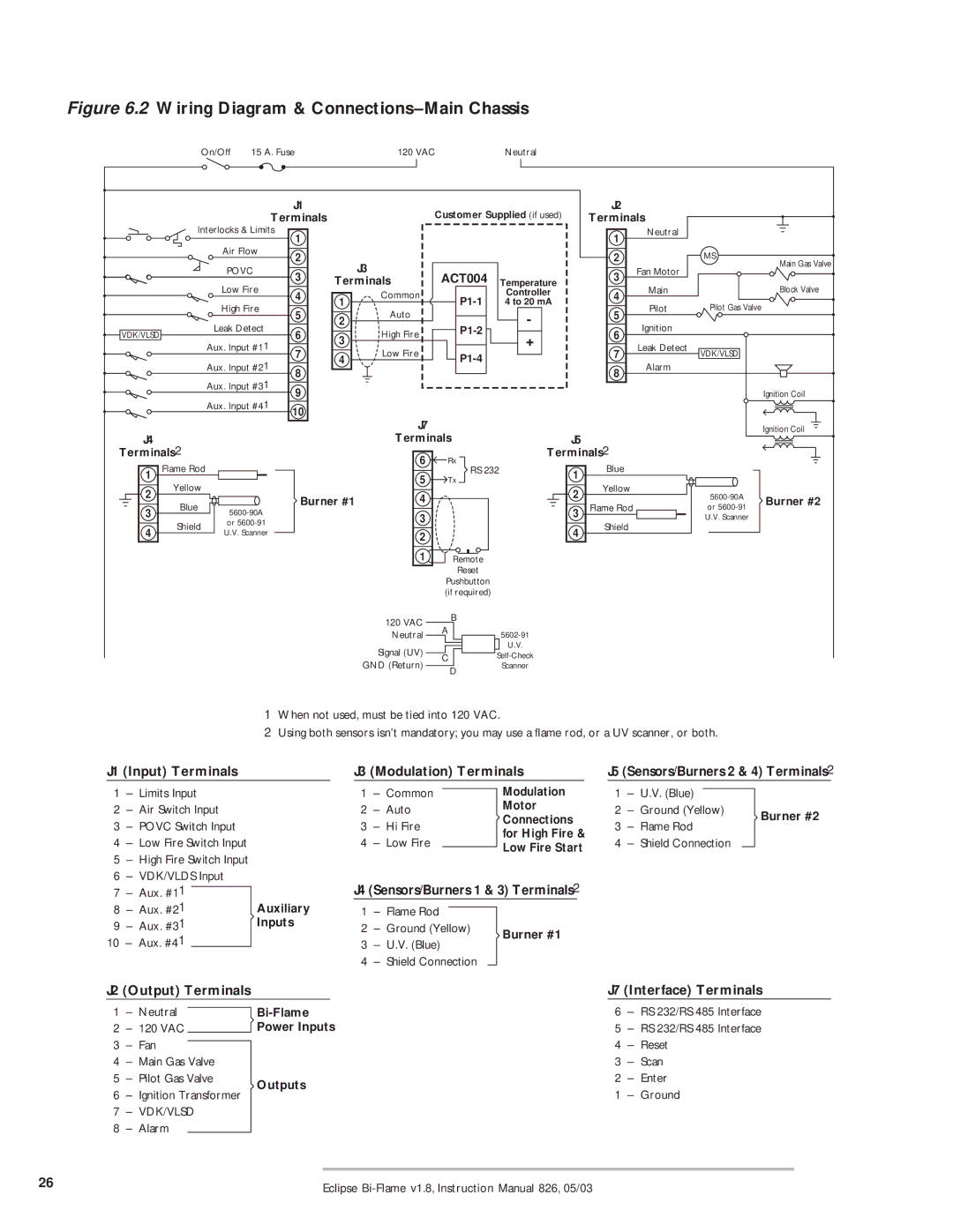 Eclipse Combustion 6500 instruction manual Wiring Diagram & Connections-Main Chassis 