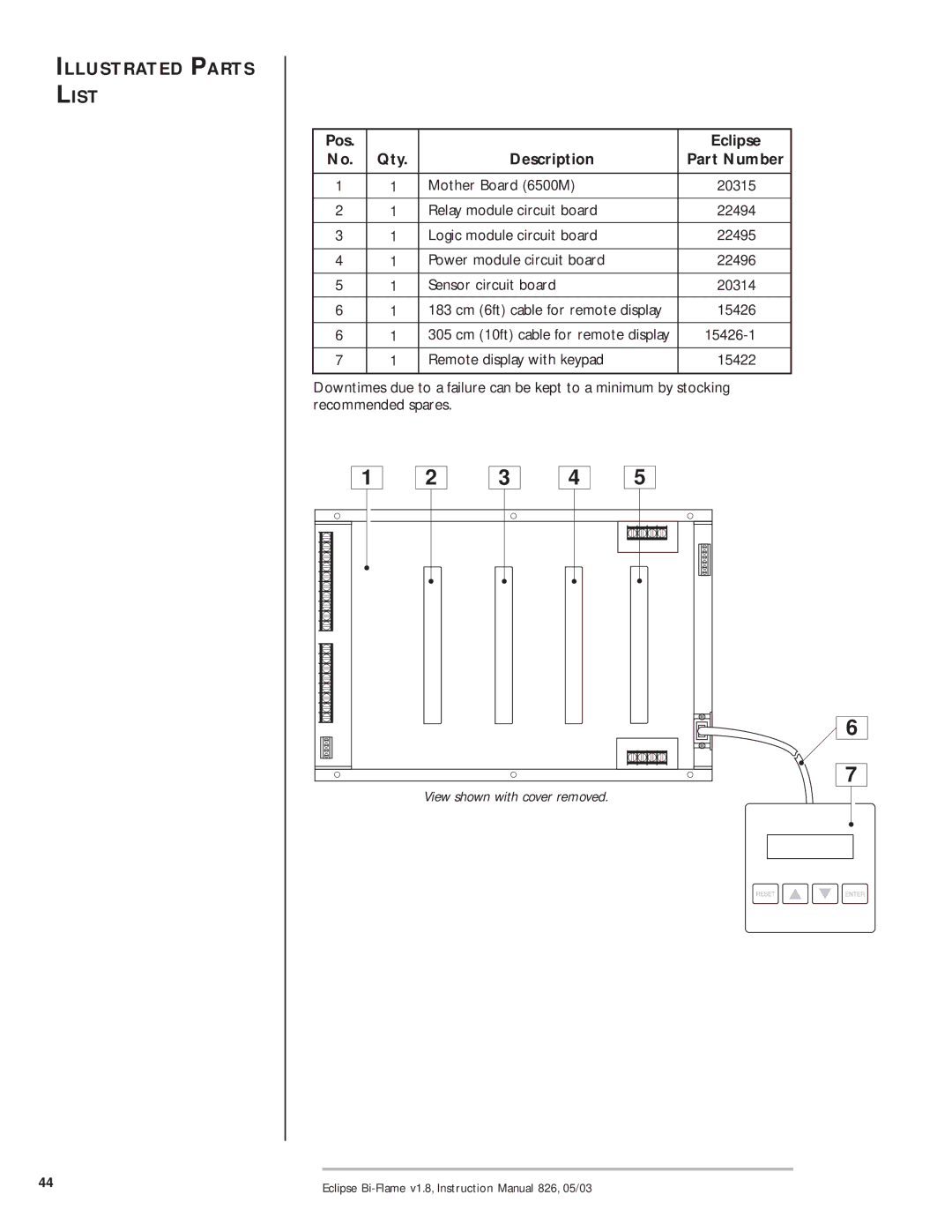 Eclipse Combustion 6500 instruction manual Illustrated Parts List, Pos Eclipse Qty Description Part Number 