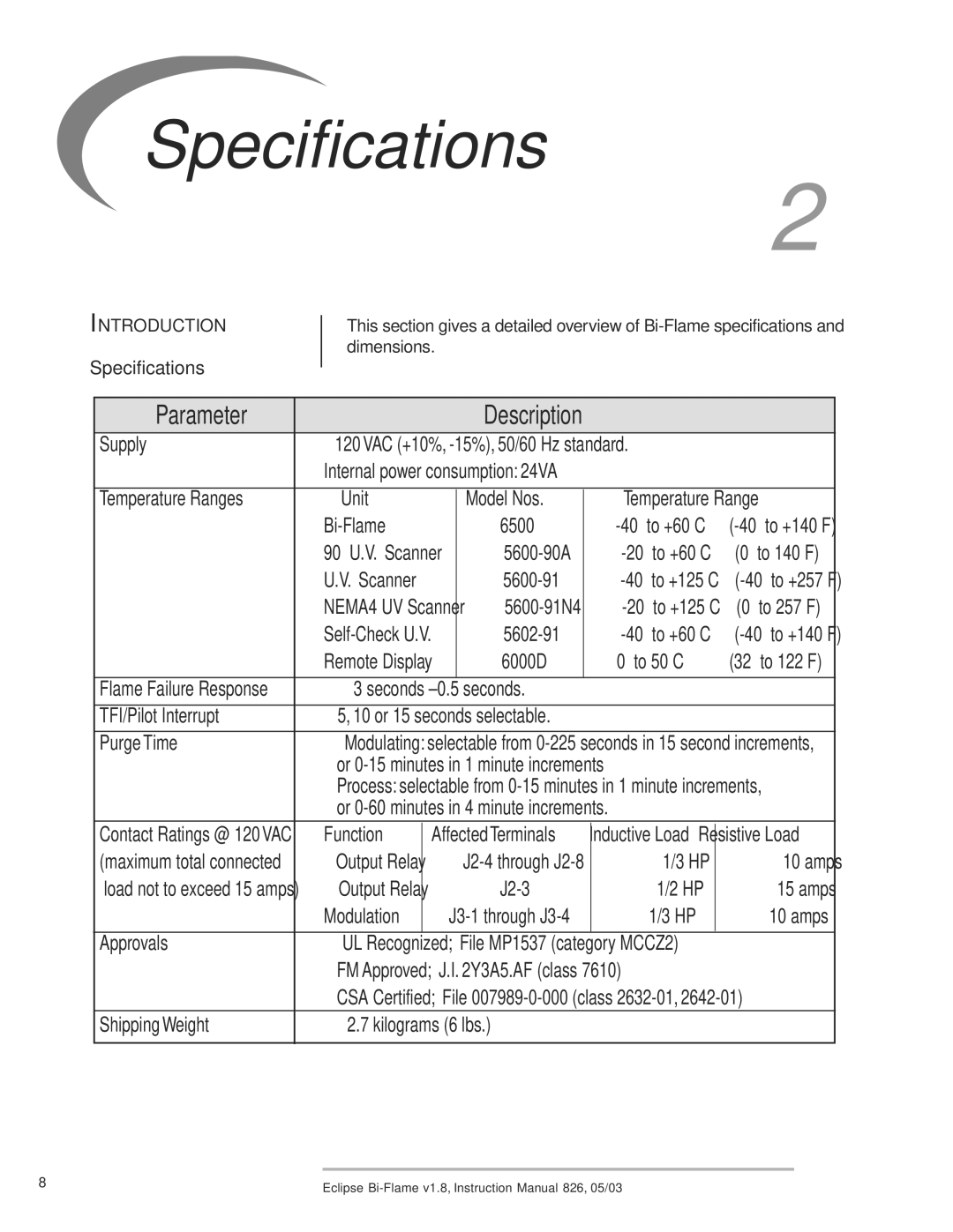 Eclipse Combustion 6500 instruction manual Specifications, Introduction, AffectedTerminals 