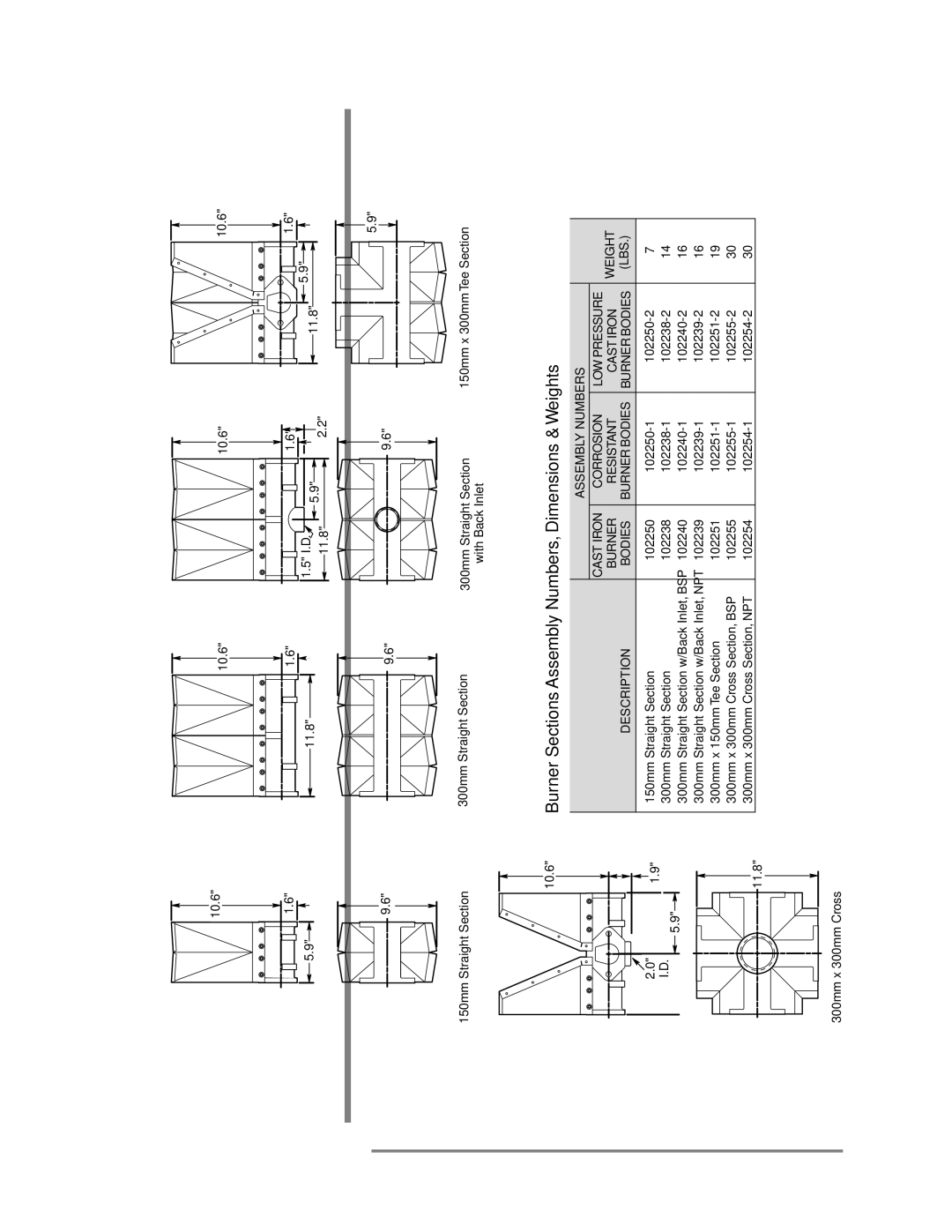 Eclipse Combustion AH-MA manual Burner Sections Assembly Numbers, Dimensions & Weights 