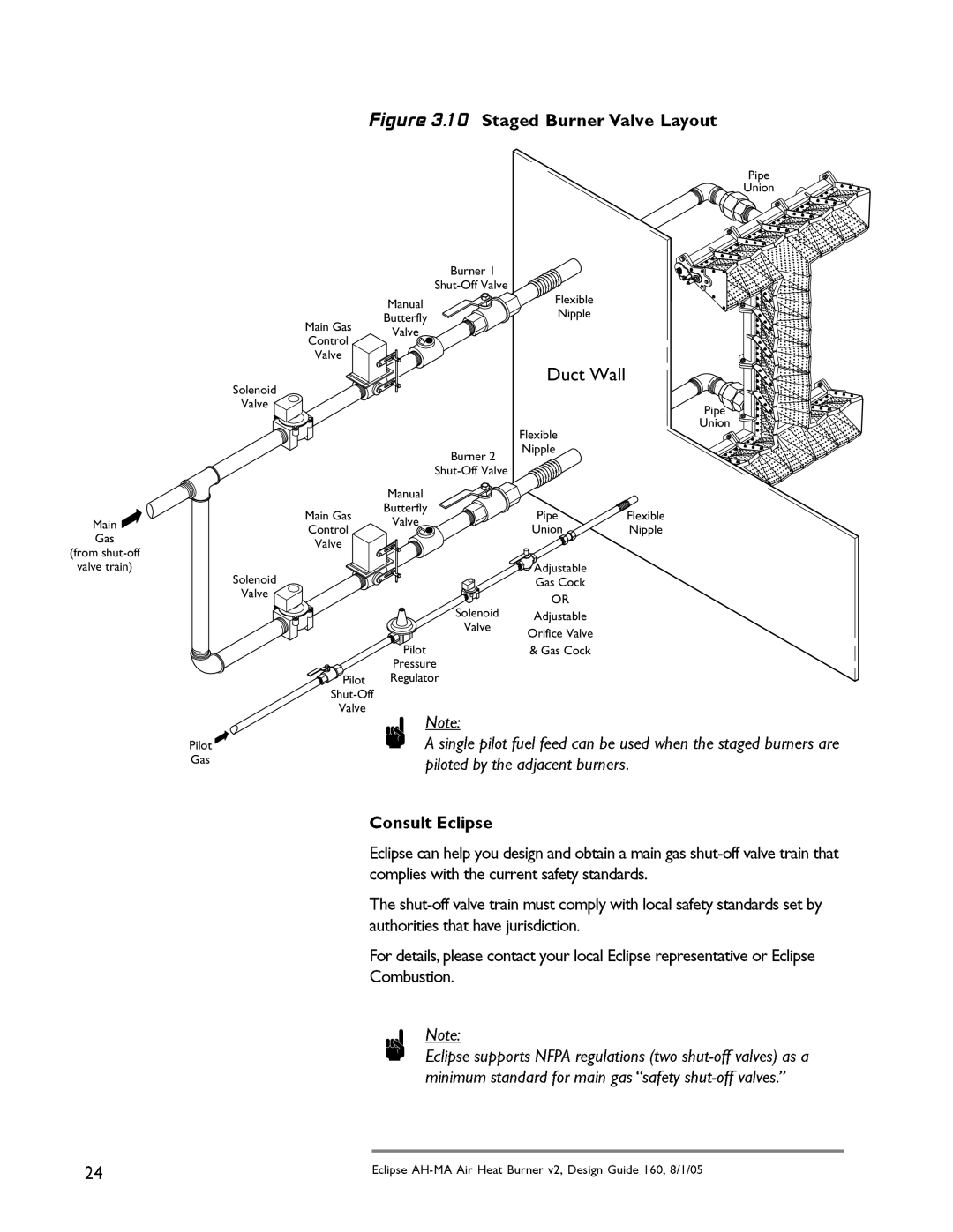 Eclipse Combustion AH-MA manual Duct Wall 