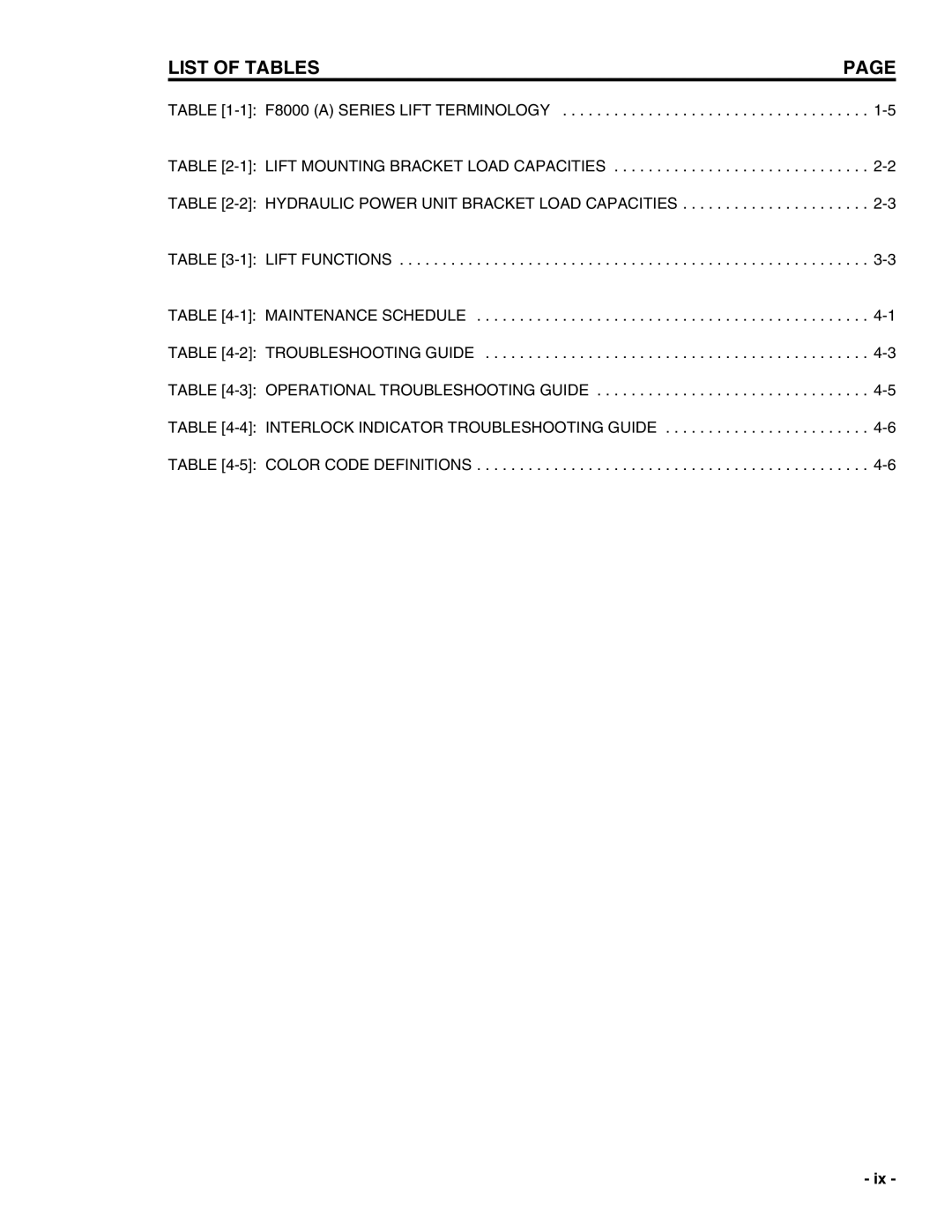 Eclipse Combustion F8000 owner manual List of Tables 