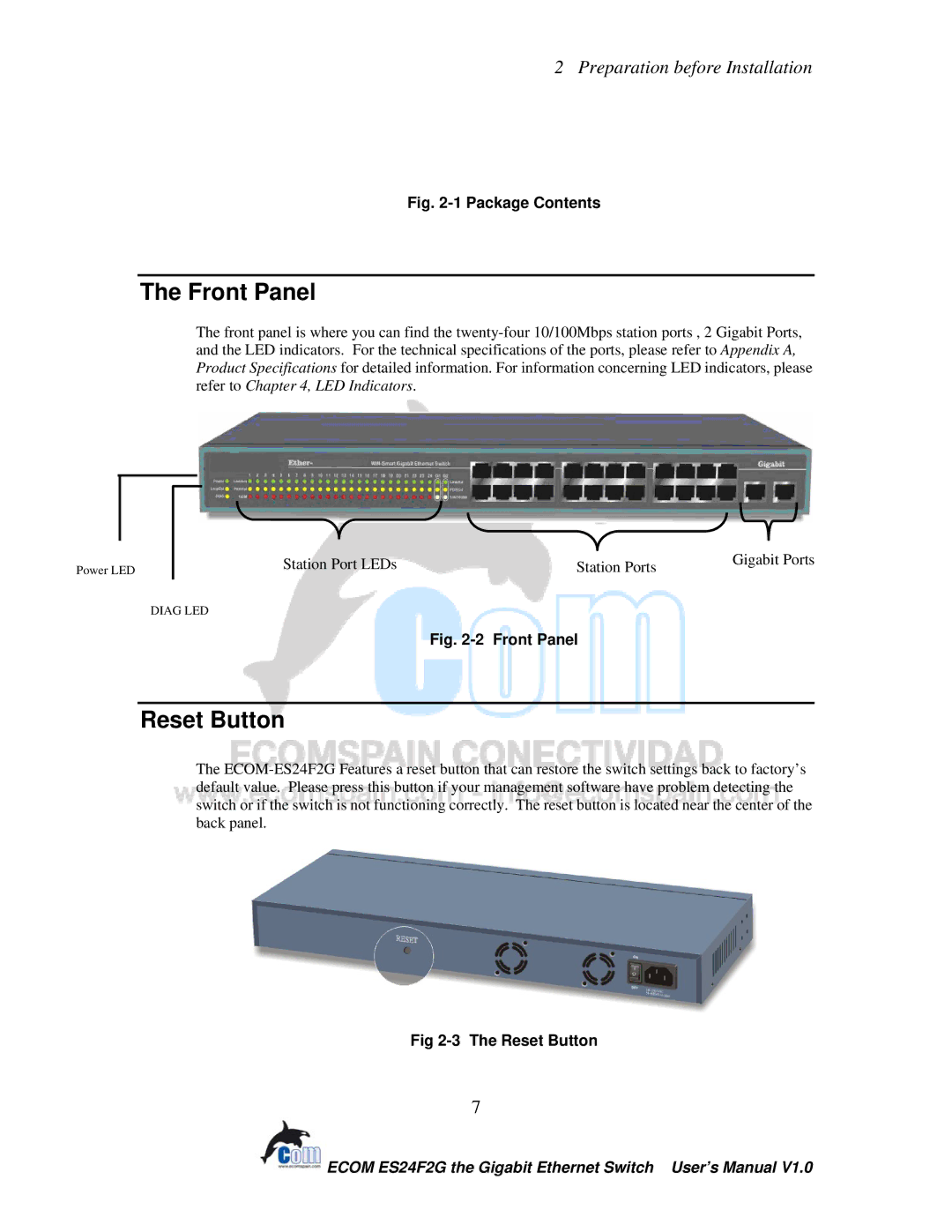 Ecom Instruments ECOM-EF24F2G user manual Front Panel, Reset Button 