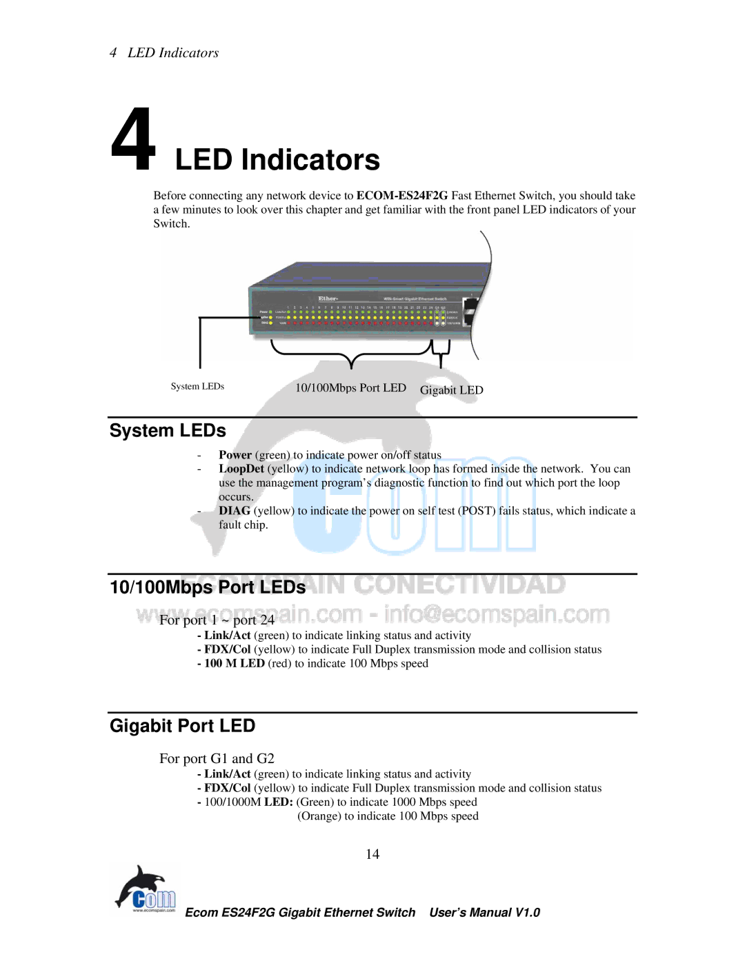 Ecom Instruments ECOM-EF24F2G user manual LED Indicators, System LEDs, 10/100Mbps Port LEDs, Gigabit Port LED 