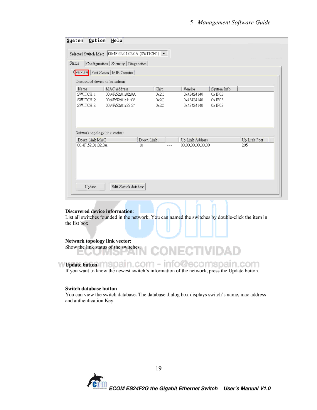 Ecom Instruments ECOM-EF24F2G user manual Discovered device information, Network topology link vector, Update button 