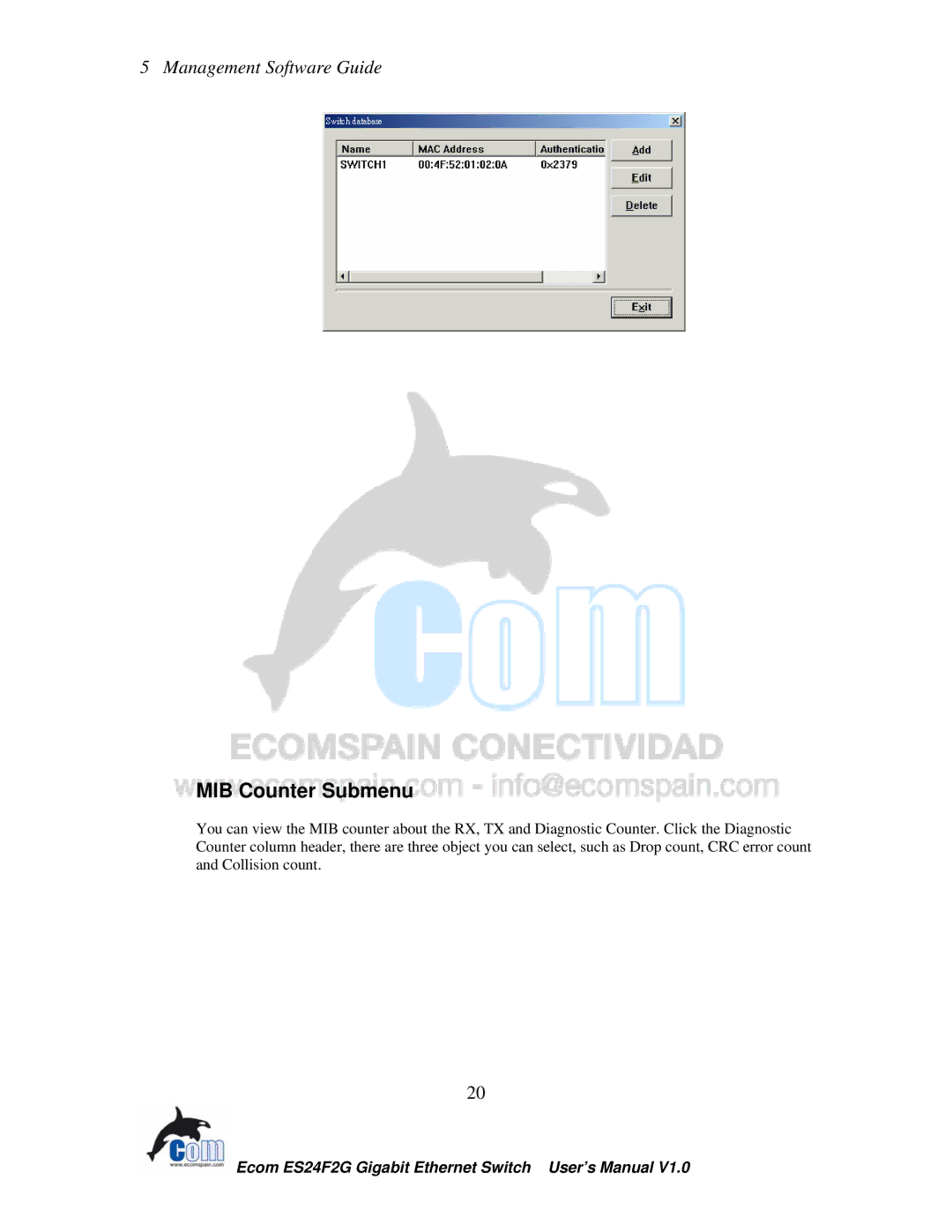 Ecom Instruments ECOM-EF24F2G user manual MIB Counter Submenu 