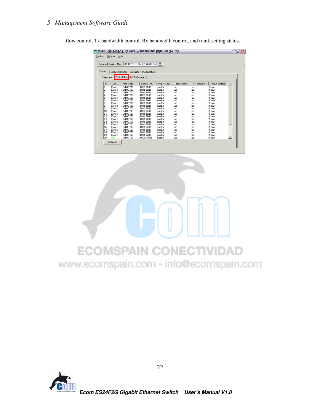 Ecom Instruments ECOM-EF24F2G user manual Management Software Guide 