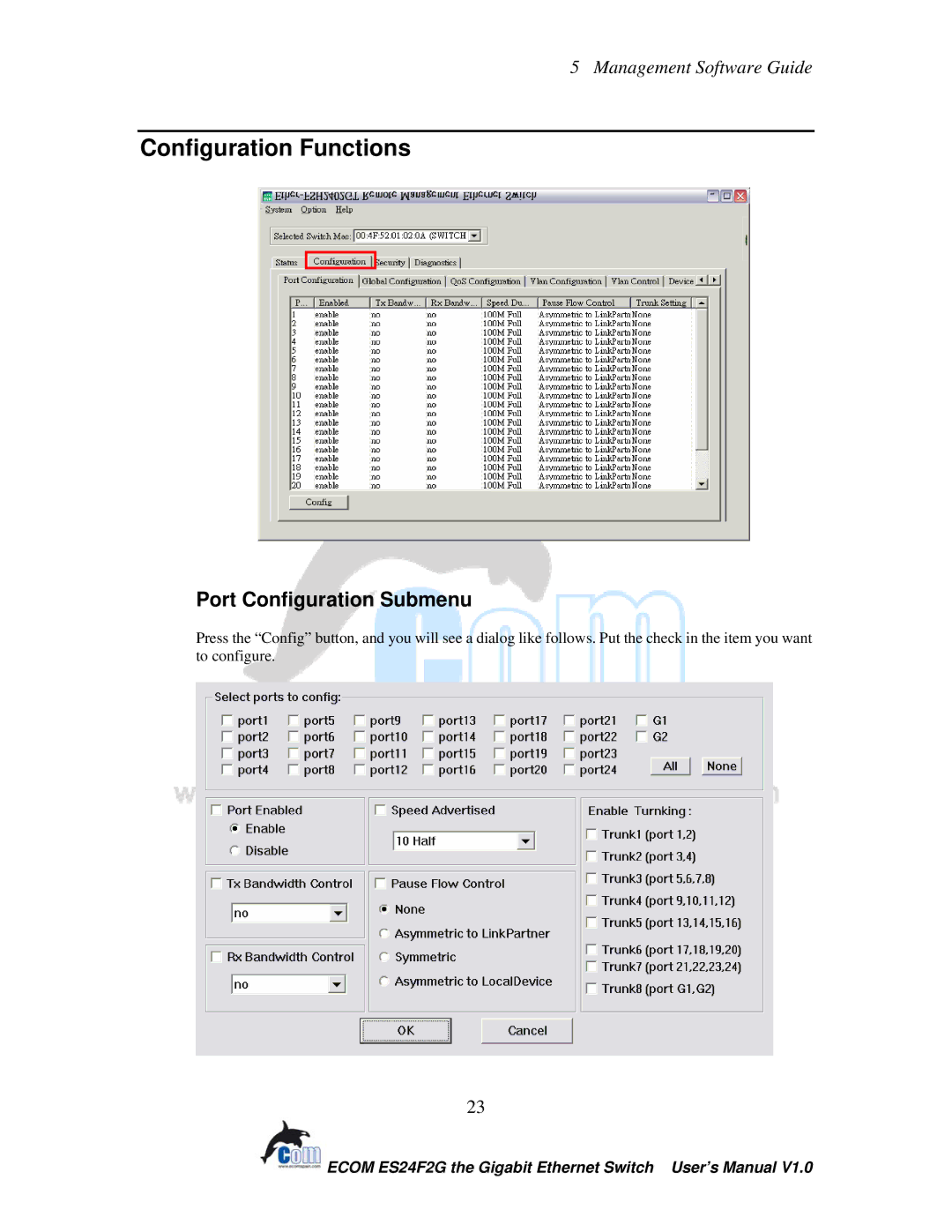 Ecom Instruments ECOM-EF24F2G user manual Configuration Functions, Port Configuration Submenu 