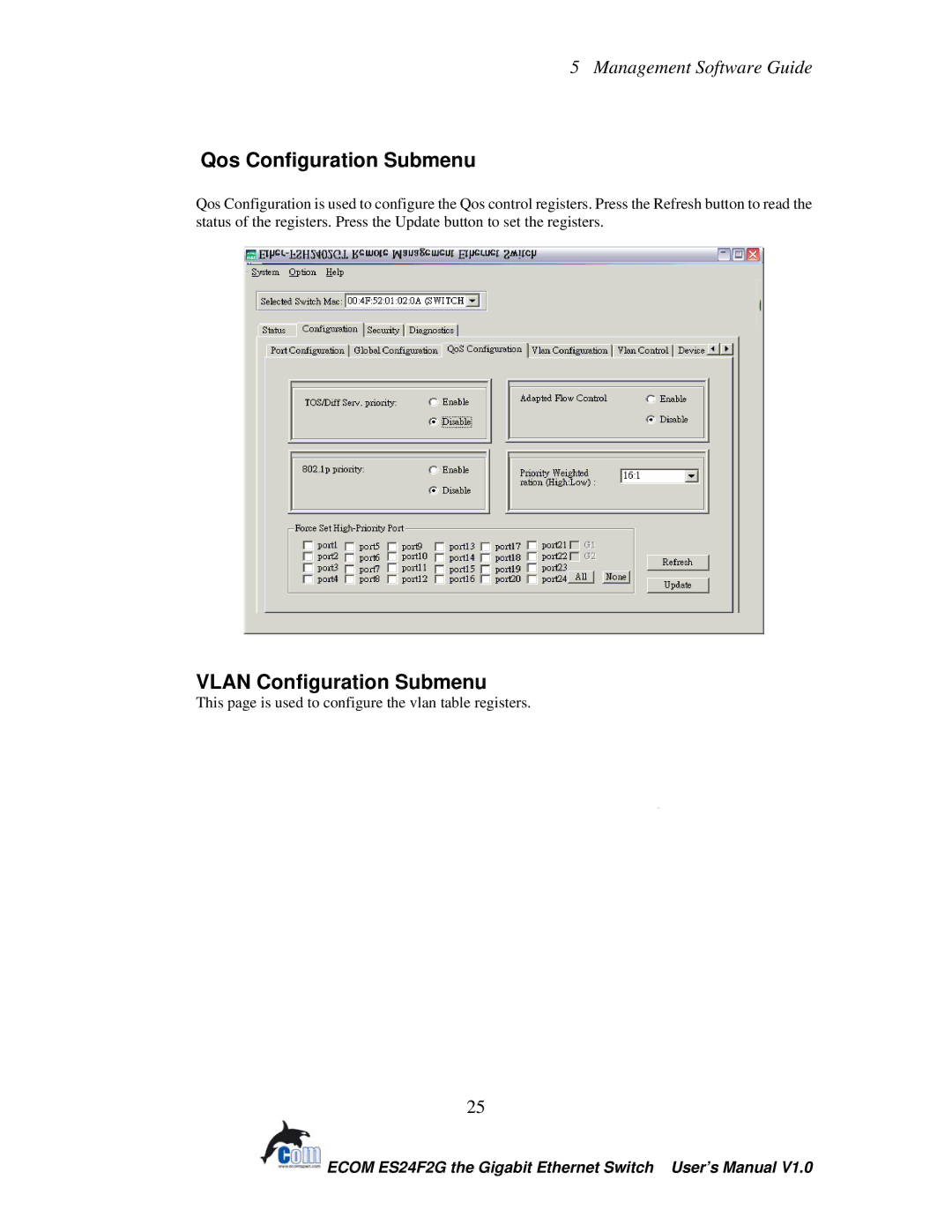 Ecom Instruments ECOM-EF24F2G user manual Qos Configuration Submenu, Vlan Configuration Submenu 