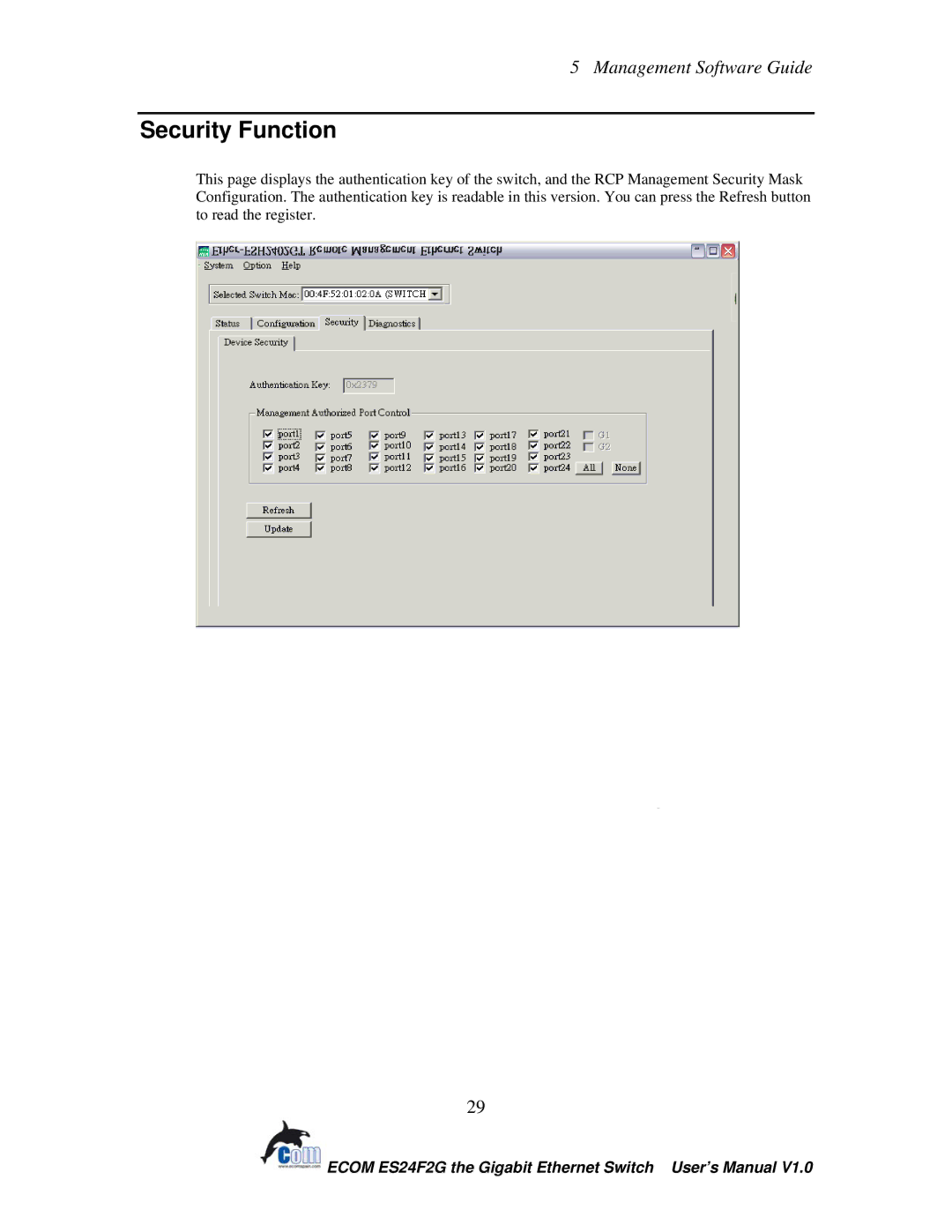 Ecom Instruments ECOM-EF24F2G user manual Security Function 