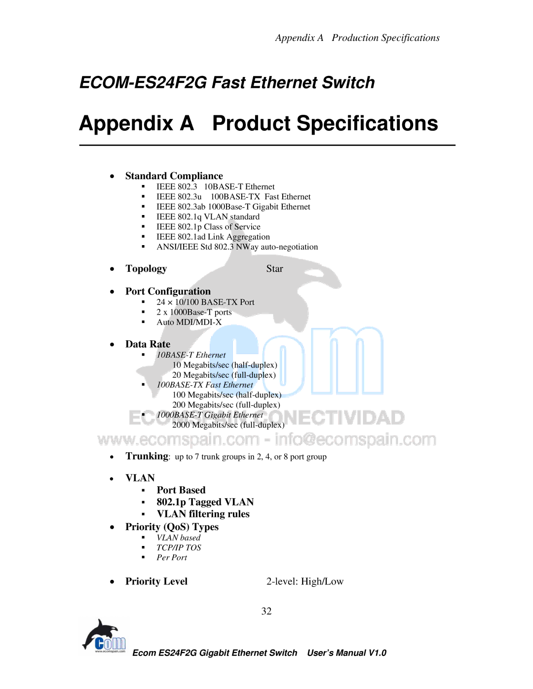 Ecom Instruments ECOM-EF24F2G user manual Appendix a Product Specifications, Standard Compliance 