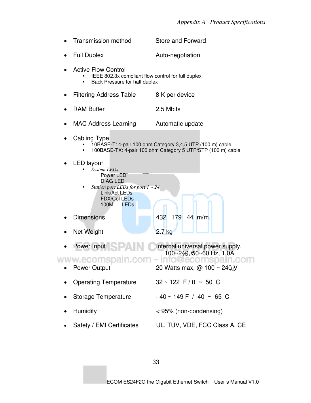 Ecom Instruments ECOM-EF24F2G user manual Transmission method 