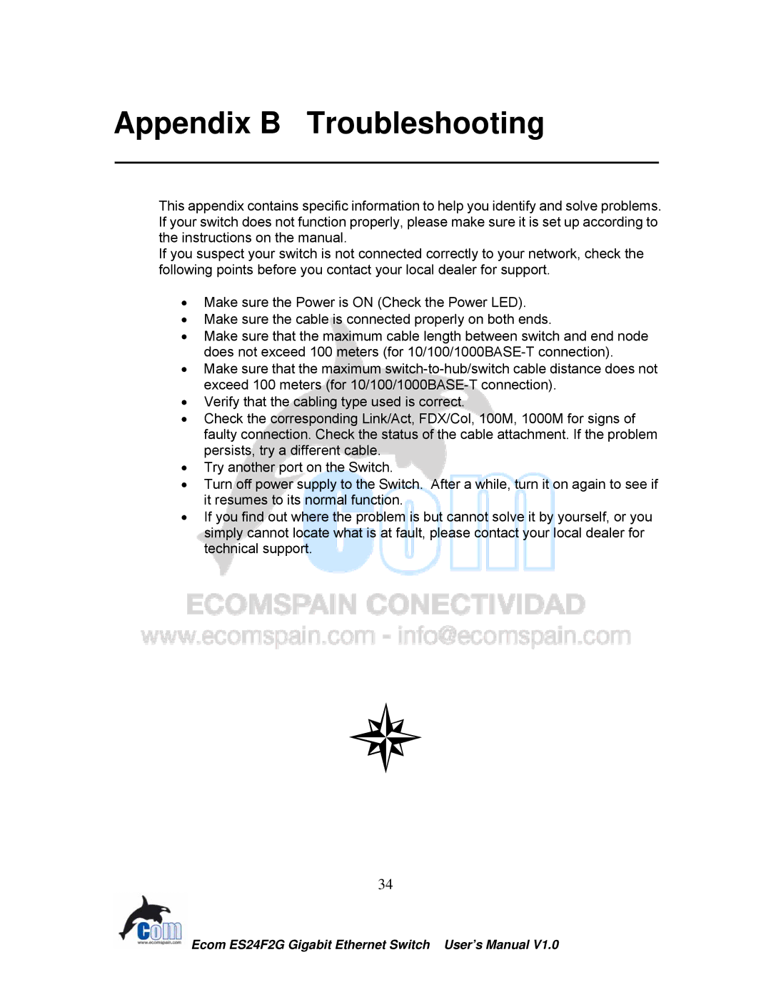 Ecom Instruments ECOM-EF24F2G user manual Appendix B Troubleshooting 