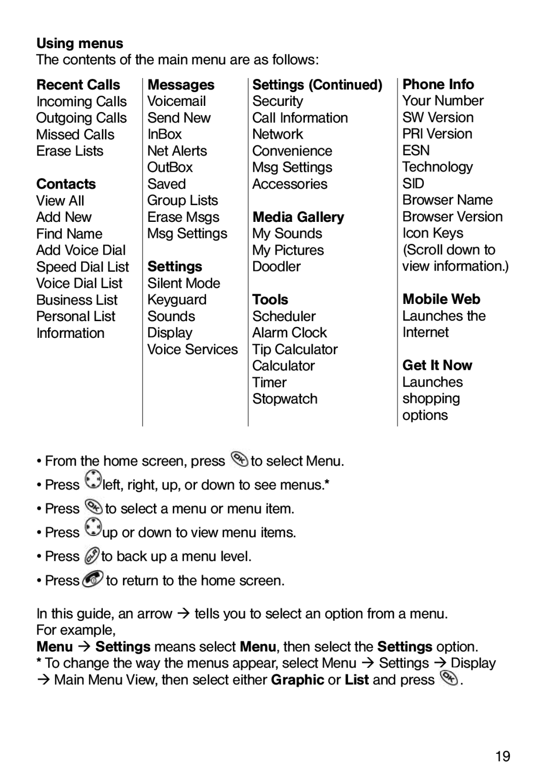 Ecom Instruments Ex-CDMA 02 manual Sid 