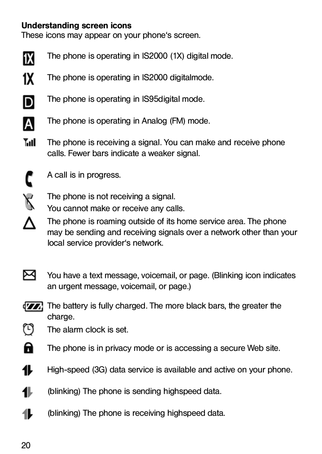 Ecom Instruments Ex-CDMA 02 manual 