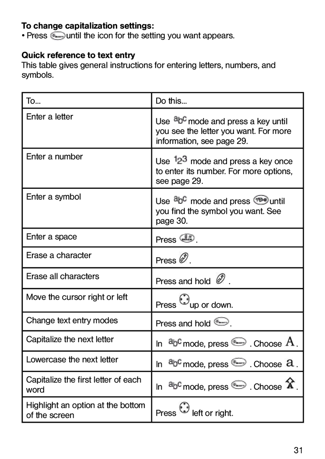 Ecom Instruments Ex-CDMA 02 manual Information, see Enter a number Use, Choose Lowercase the next letter 