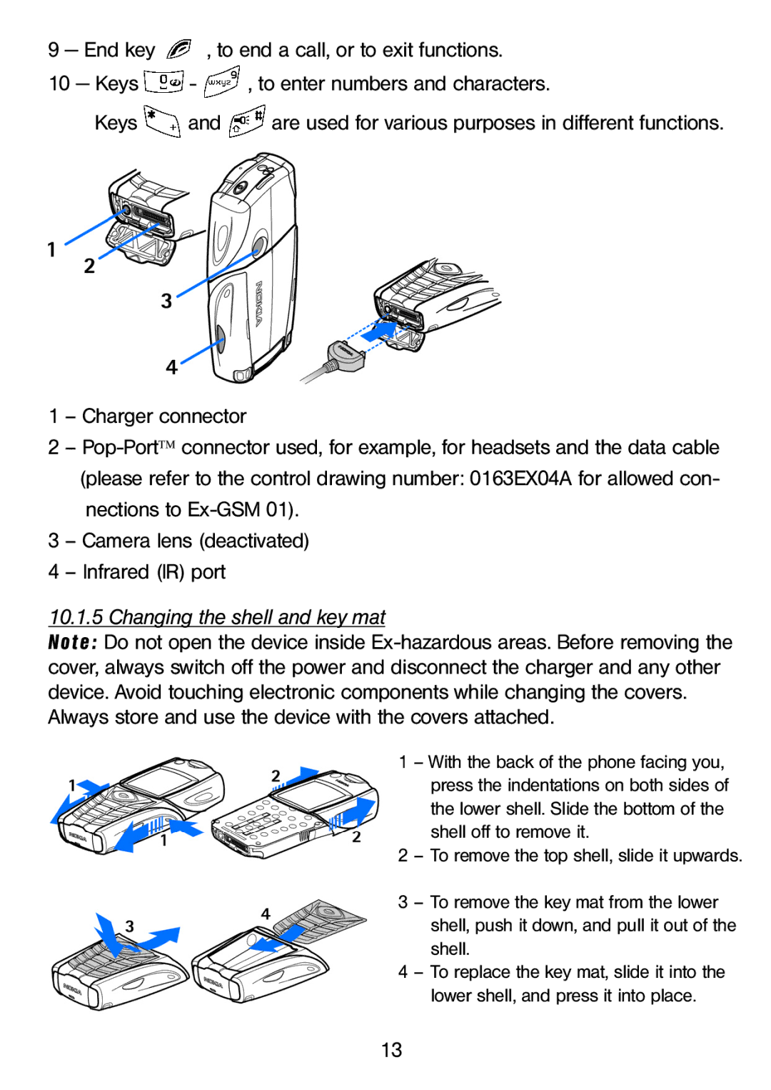 Ecom Instruments Ex-GSM 01 manual Charger connector 