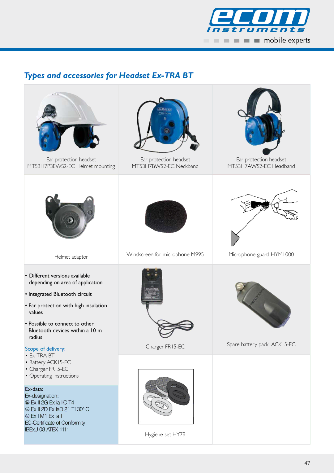 Ecom Instruments EX-TRA BT manual Types and accessories for Headset Ex-TRA BT, Scope of delivery 