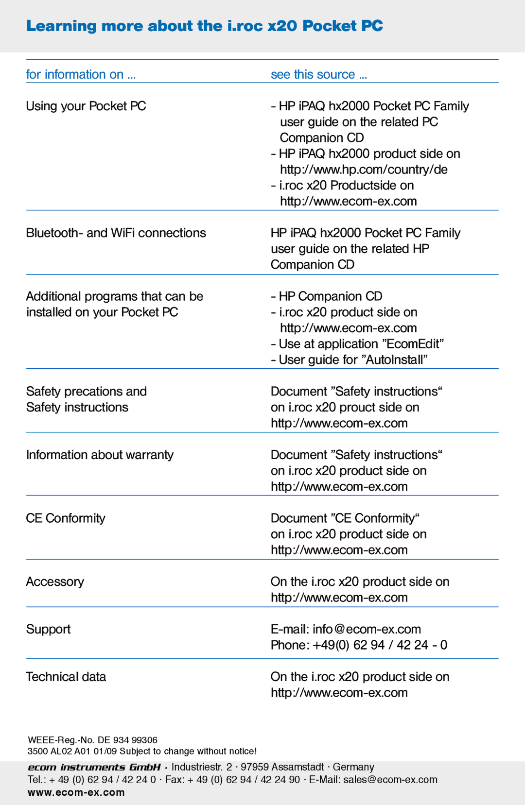 Ecom Instruments i.roc x20 (-Ex) manual Learning more about the i.roc x20 Pocket PC, For information on See this source 