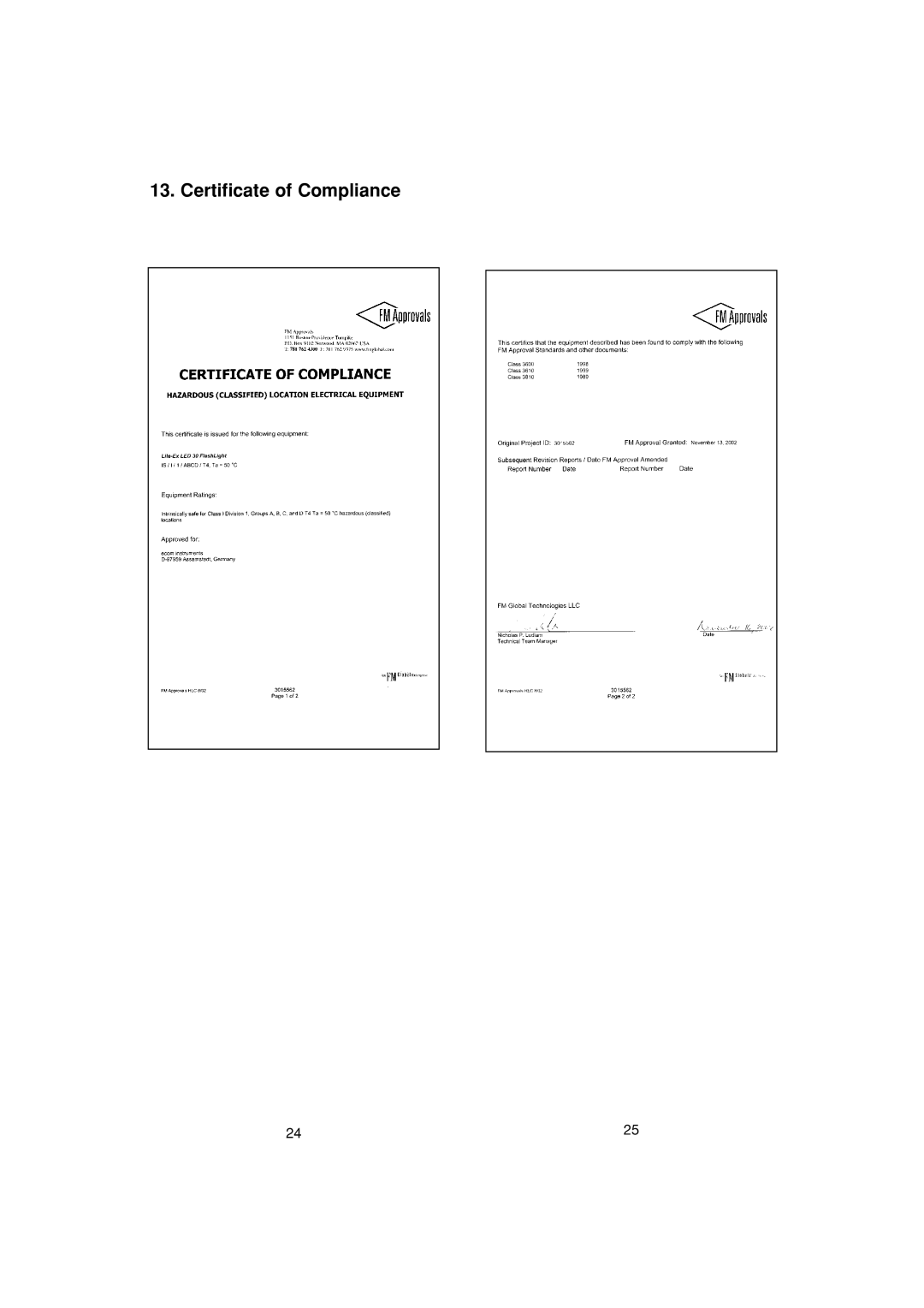 Ecom Instruments Lite-Ex LED 30 manual Certificate of Compliance 