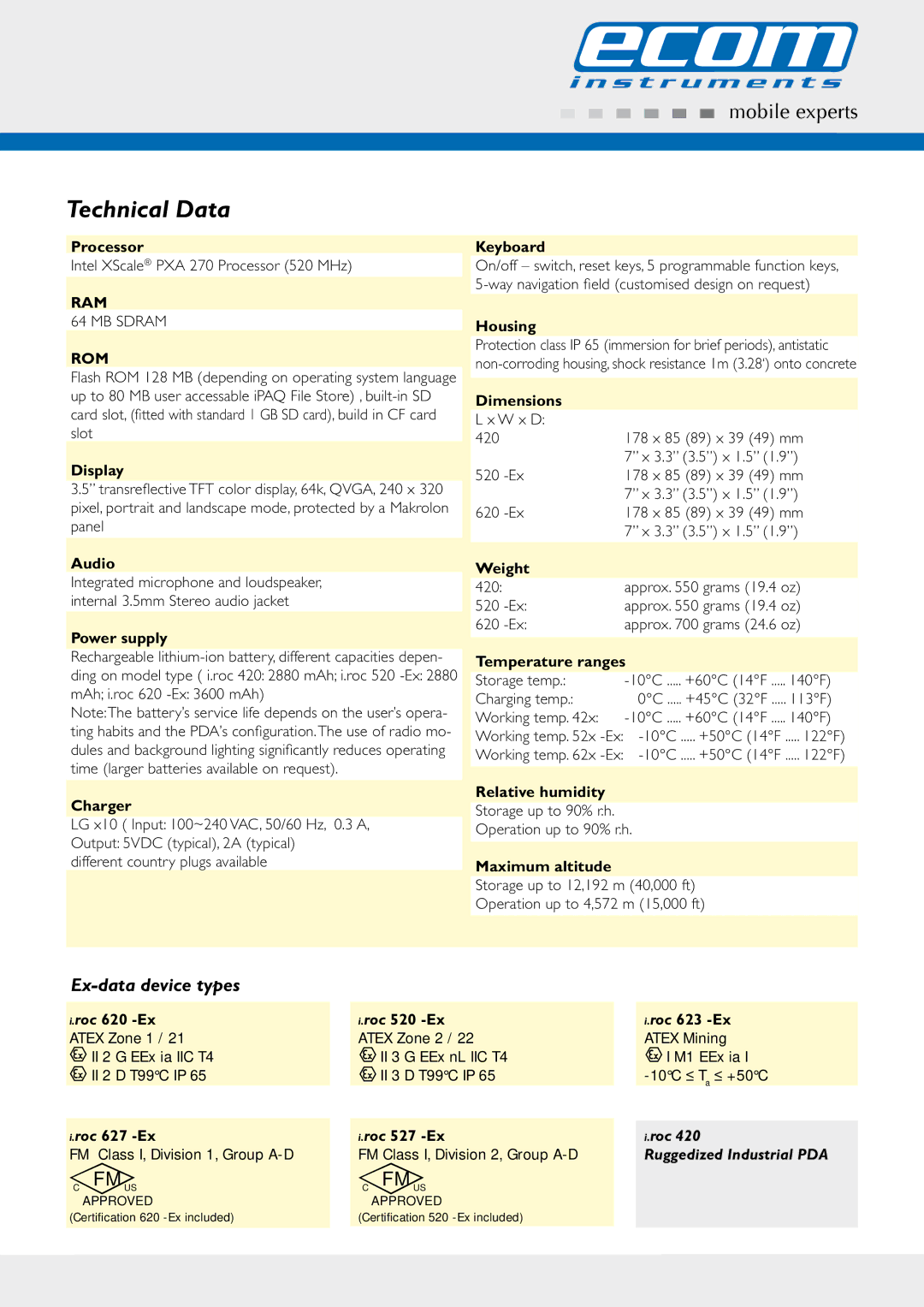 Ecom Instruments X20 dimensions Technical Data, Ex-data device types 