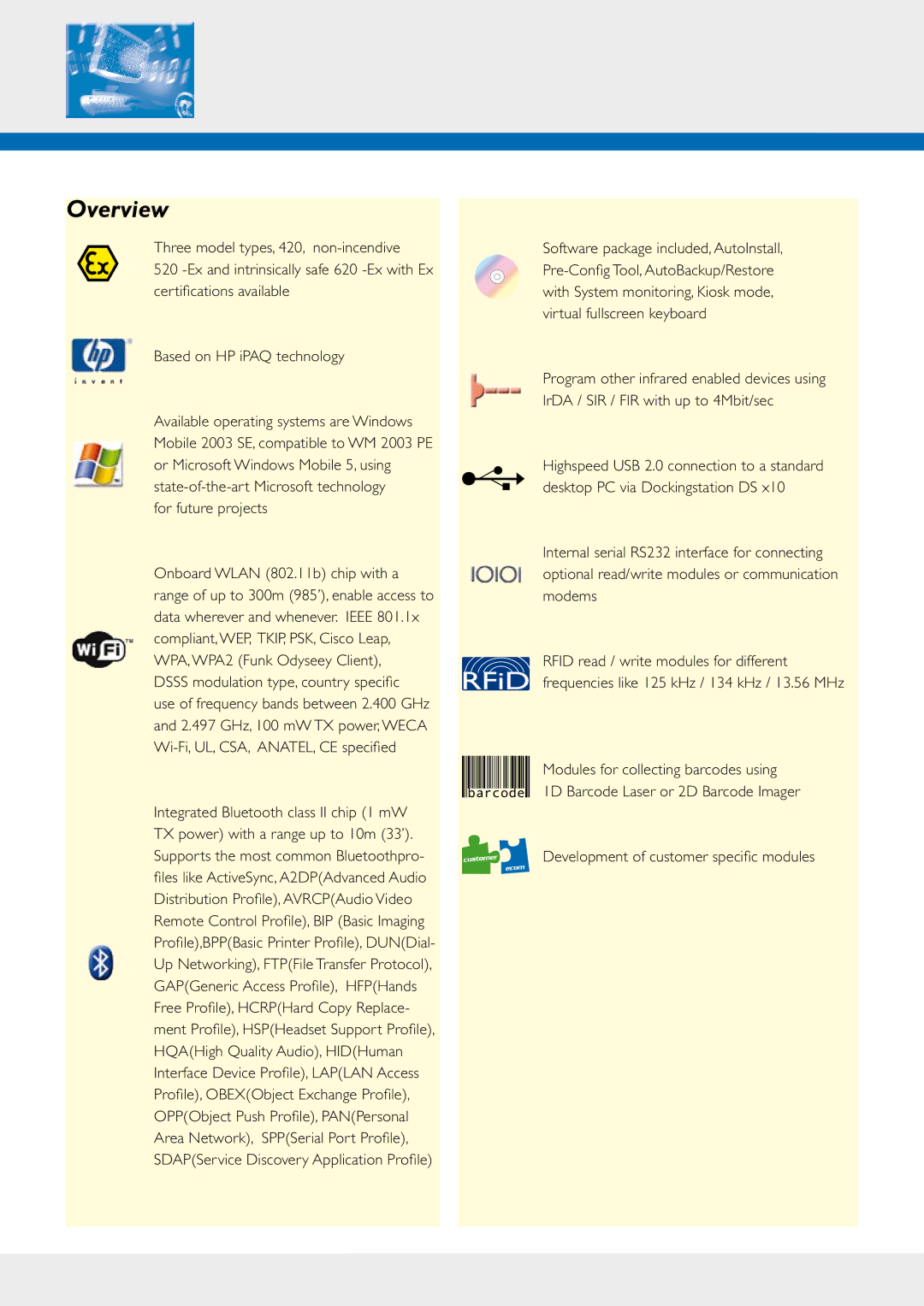 Ecom Instruments X20 dimensions Overview, Dsss modulation type, country specific 