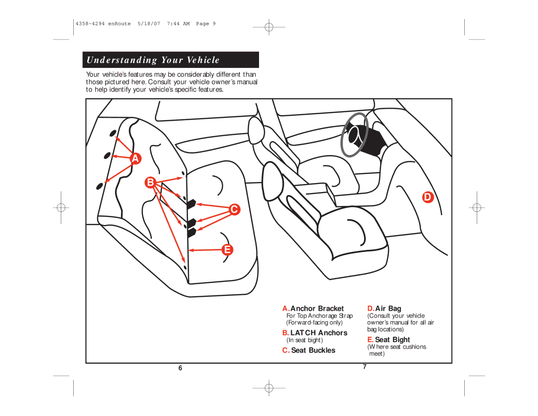 Eddie Bauer enRoute manual Understanding Your Vehicle, Anchor Bracket Air Bag, Latch Anchors, Seat Bight, Seat Buckles 