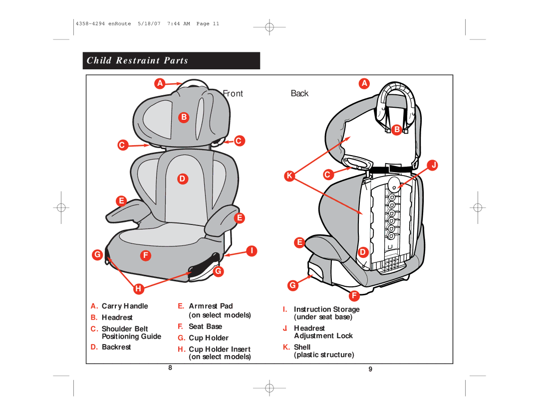 Eddie Bauer enRoute manual Child Restraint Parts, Carry Handle Armrest Pad Headrest 