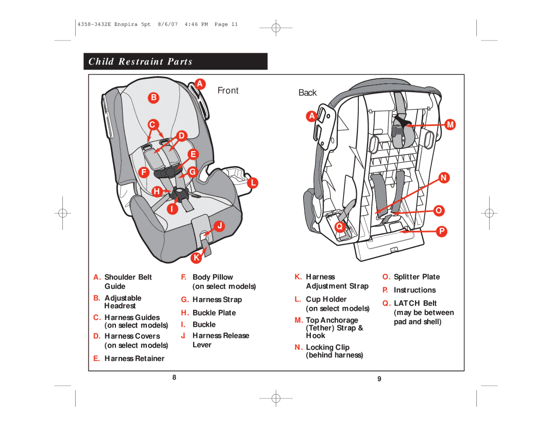 Eddie Bauer Enspira, 4358-3432E manual Child Restraint Parts, Shoulder Belt Body Pillow Guide 