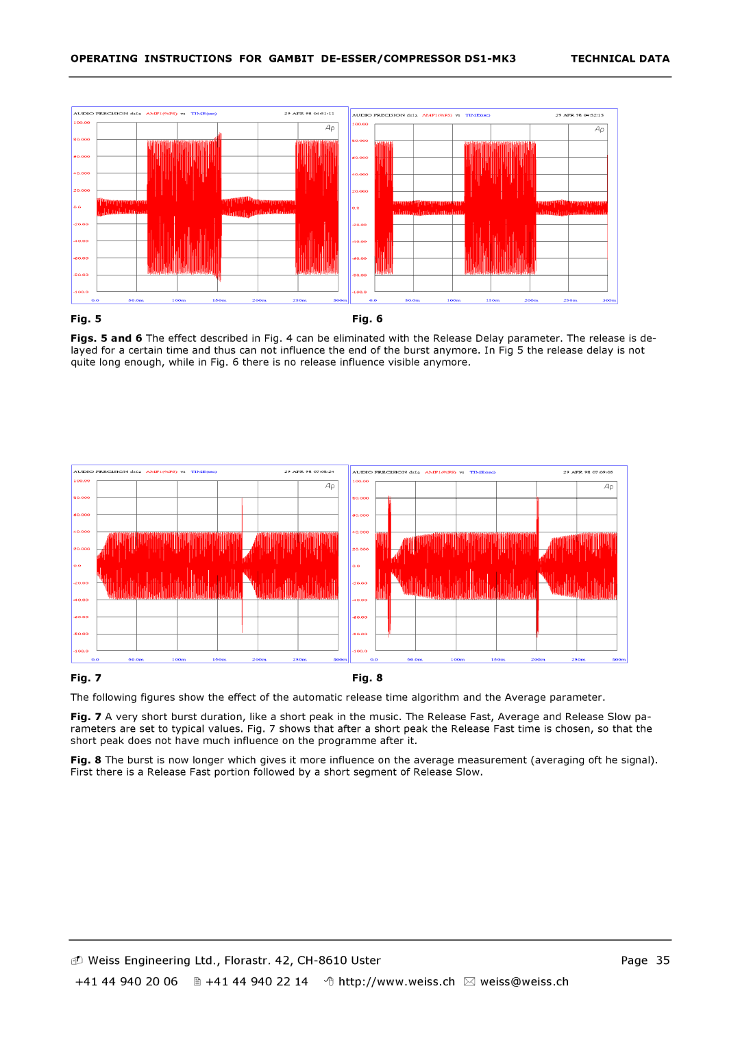 Edelweiss DS1-MK3 manual Page35 