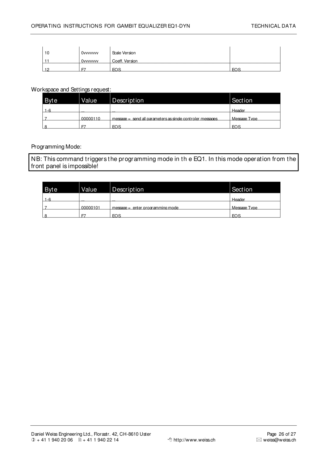 Edelweiss EQ1-DYN manual Workspace and Settings request 