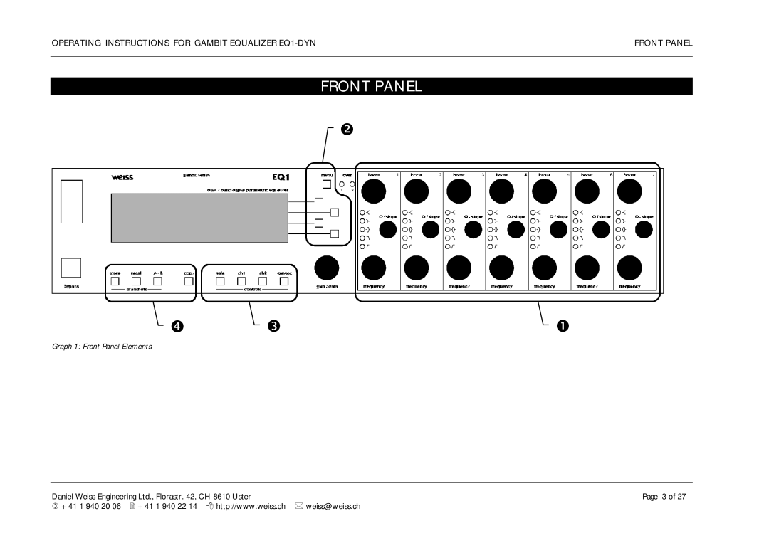 Edelweiss EQ1-DYN manual Front Panel 