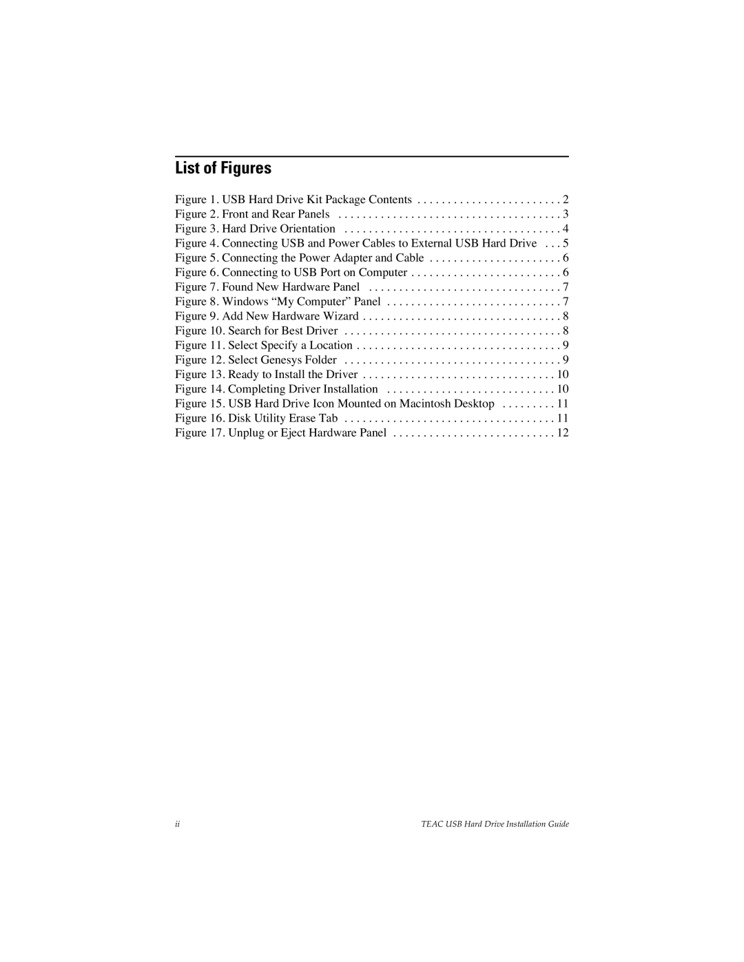 EDGE Tech HD3U-500, HD3U-40 manual List of Figures 