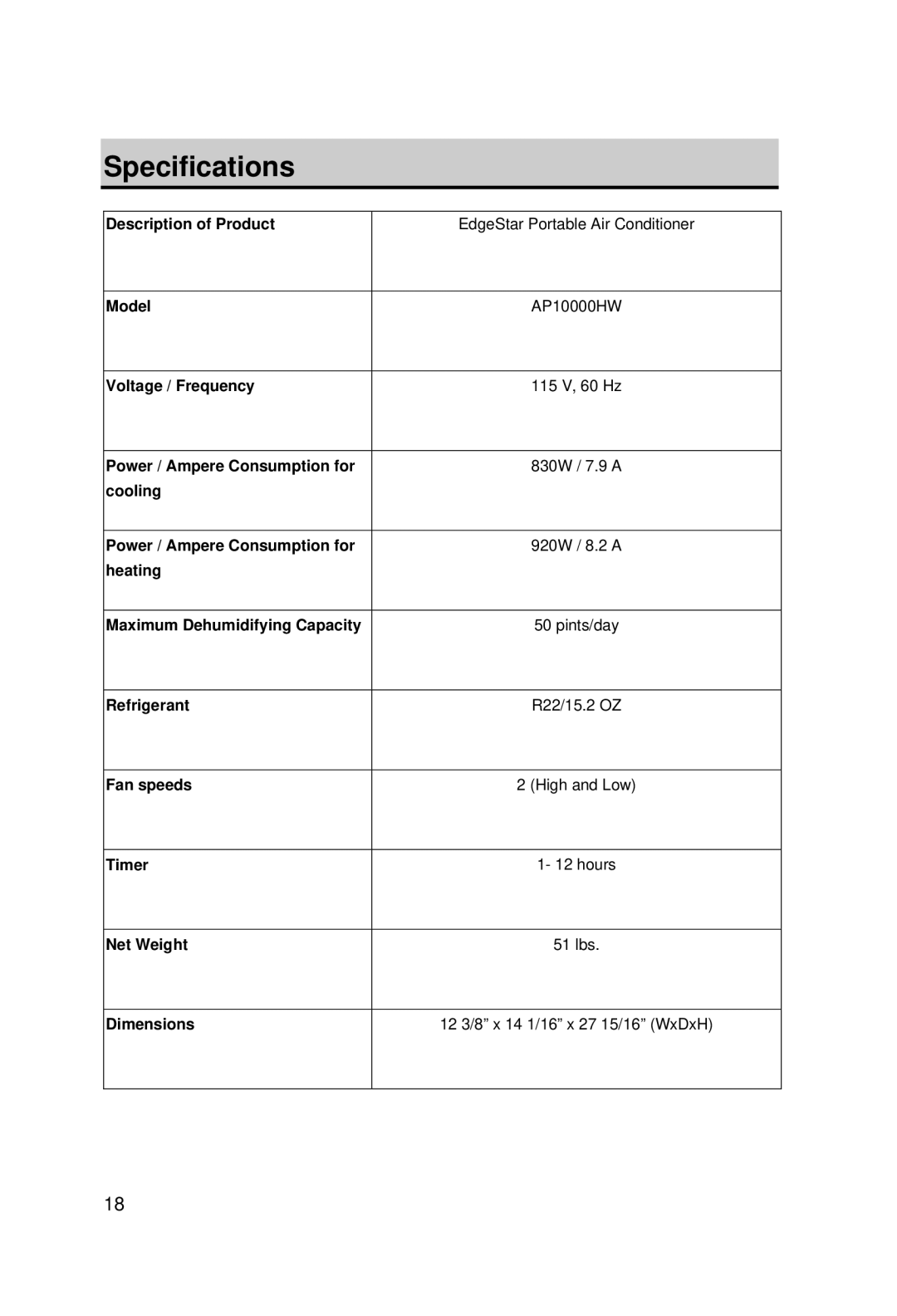 EdgeStar AP10000HW owner manual Specifications 