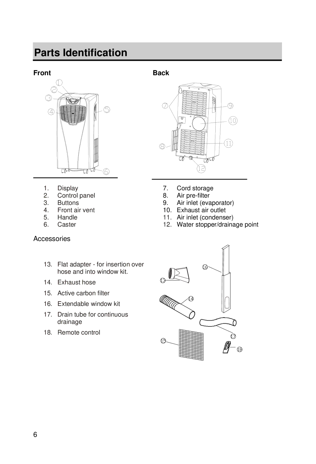 EdgeStar AP10000HW owner manual Parts Identification, Back 