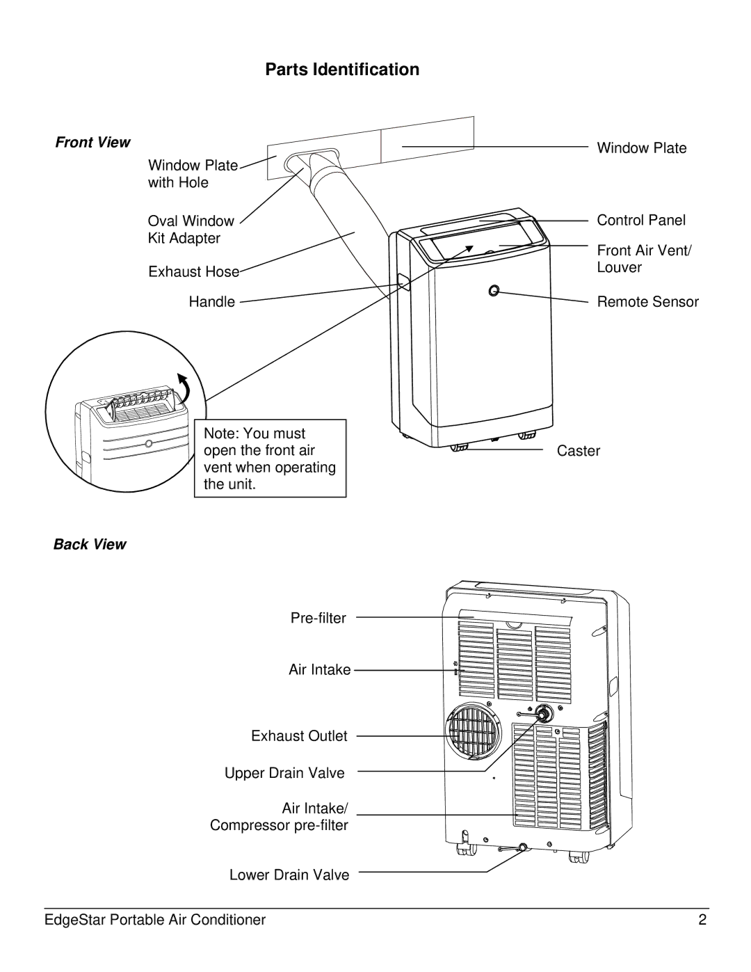 EdgeStar AP10001B owner manual Parts Identification, Front View, Back View 