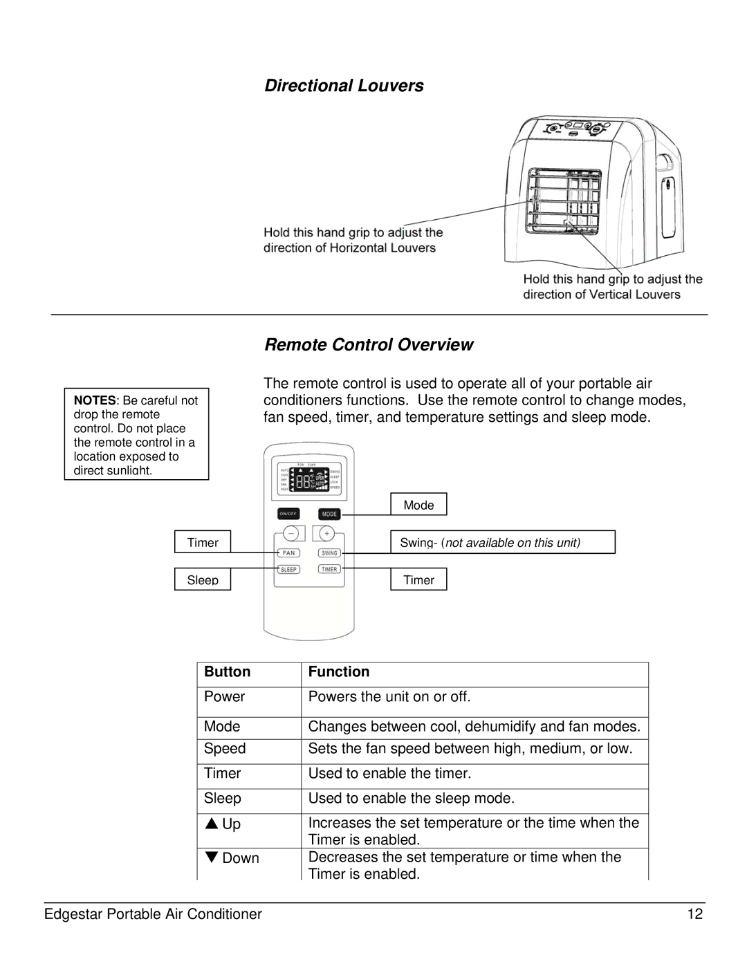 EdgeStar AP10002BL owner manual Directional Louvers Remote Control Overview, Button Function 