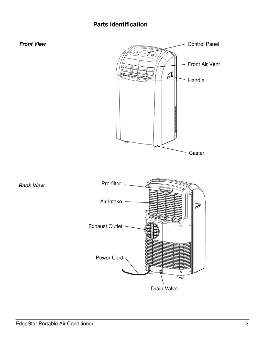 EdgeStar AP12000HS owner manual Parts Identification, Front View Control Panel, Back View Pre-filter 