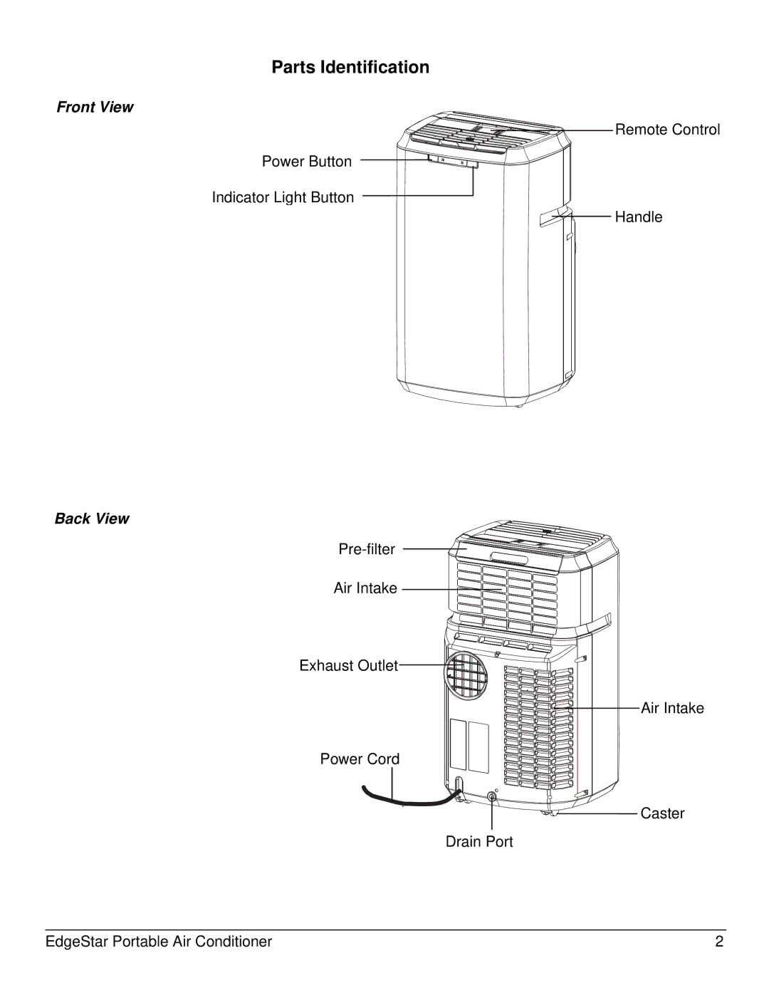 EdgeStar AP12005ECO owner manual Parts Identification, Front View Back View 