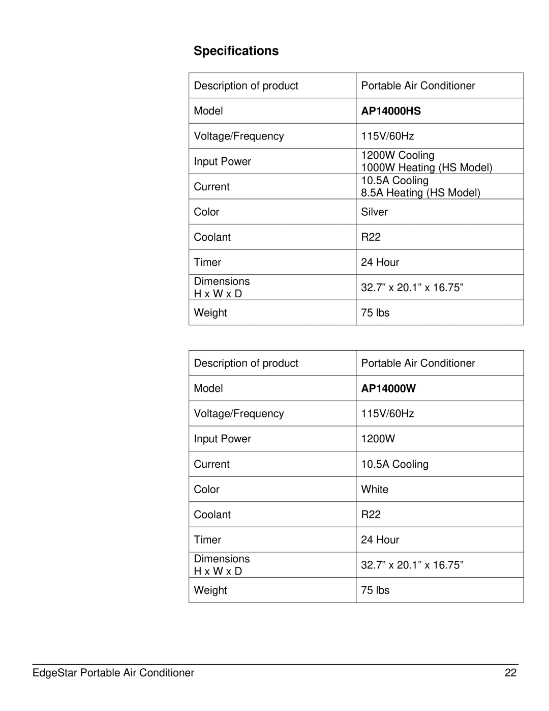 EdgeStar AP14000W owner manual Specifications, AP14000HS 