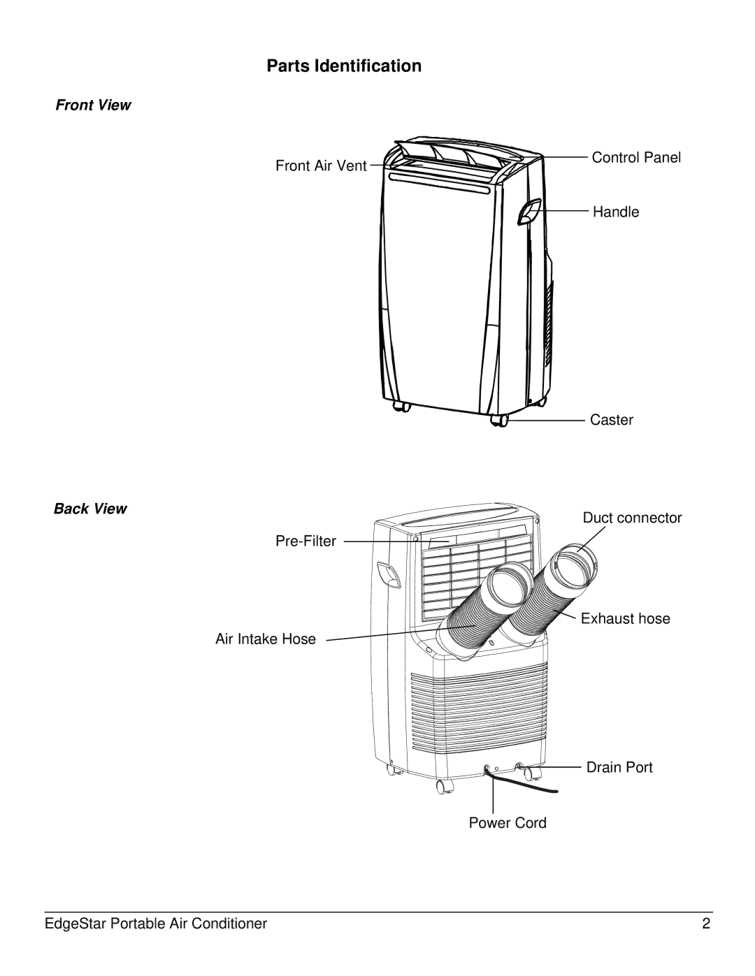 EdgeStar AP14000W owner manual Parts Identification, Front View Back View 