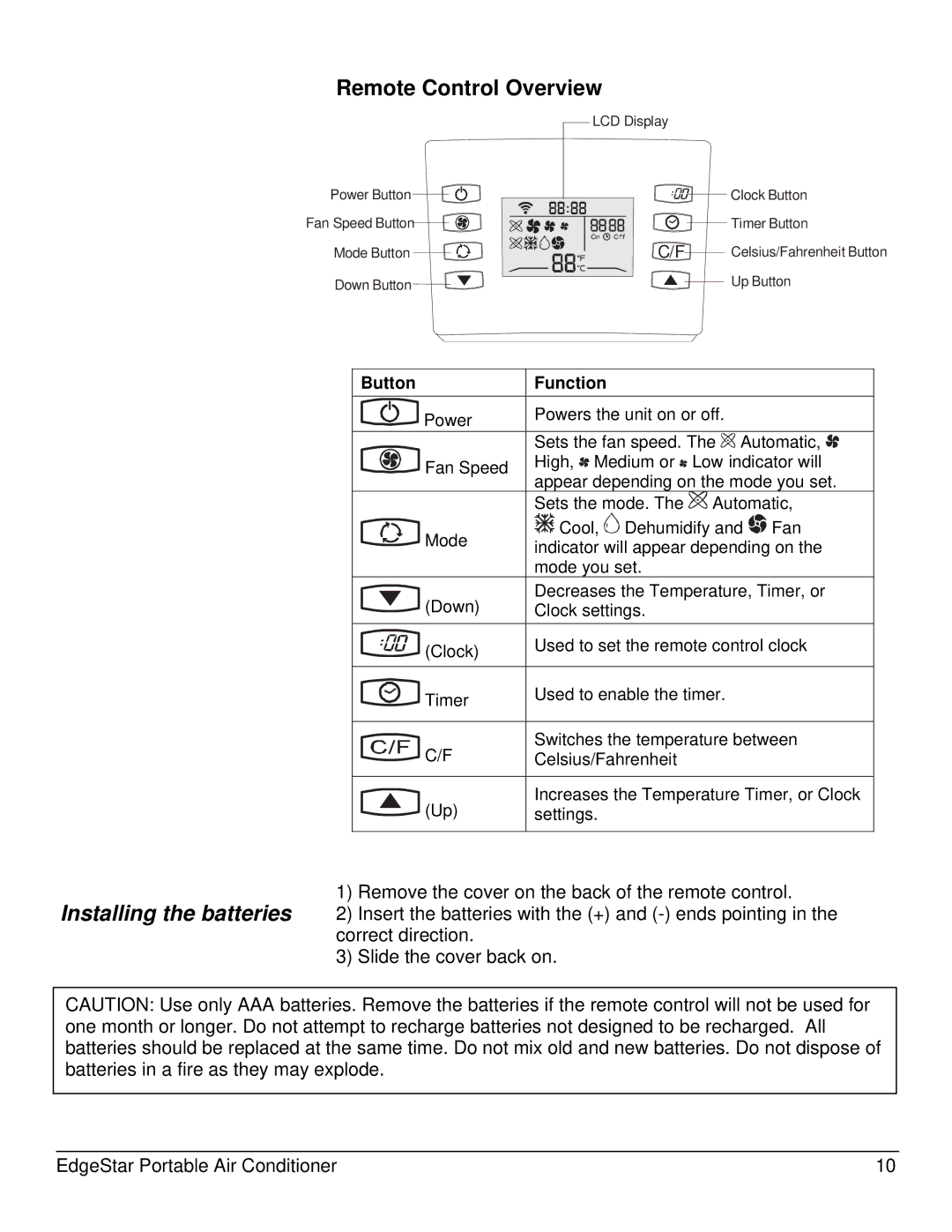 EdgeStar AP14009COM owner manual Remote Control Overview, Button Function 