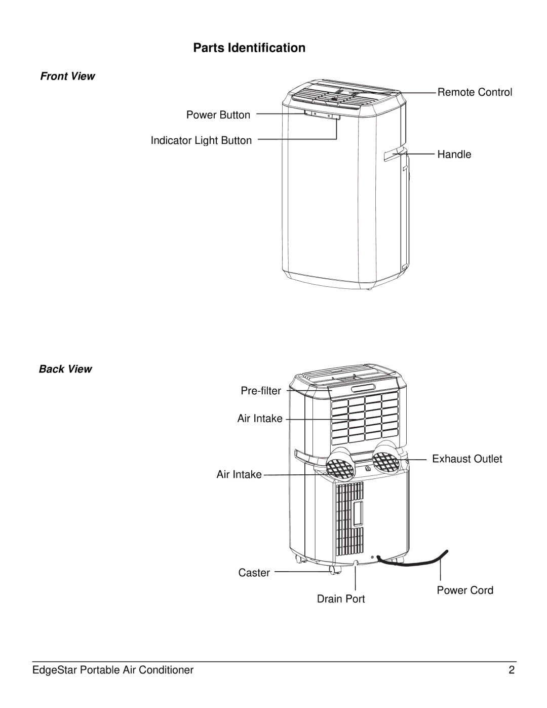 EdgeStar AP14009COM owner manual Parts Identification, Front View Back View 