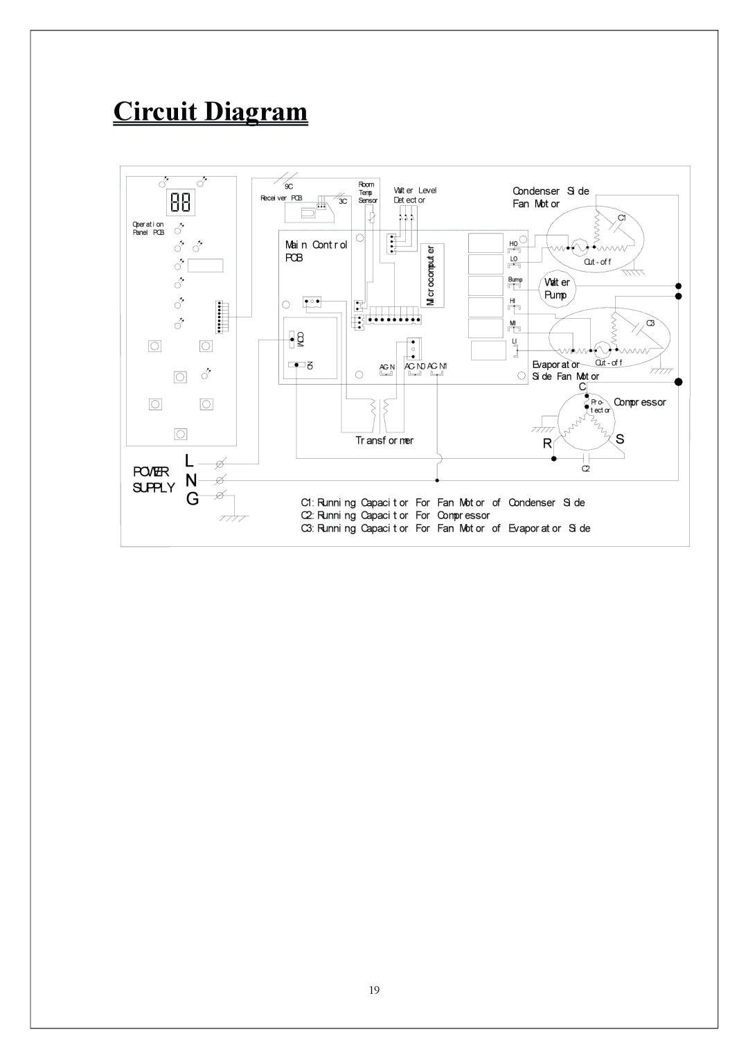 EdgeStar AP310SS manual Circuit Diagram, Pcb 